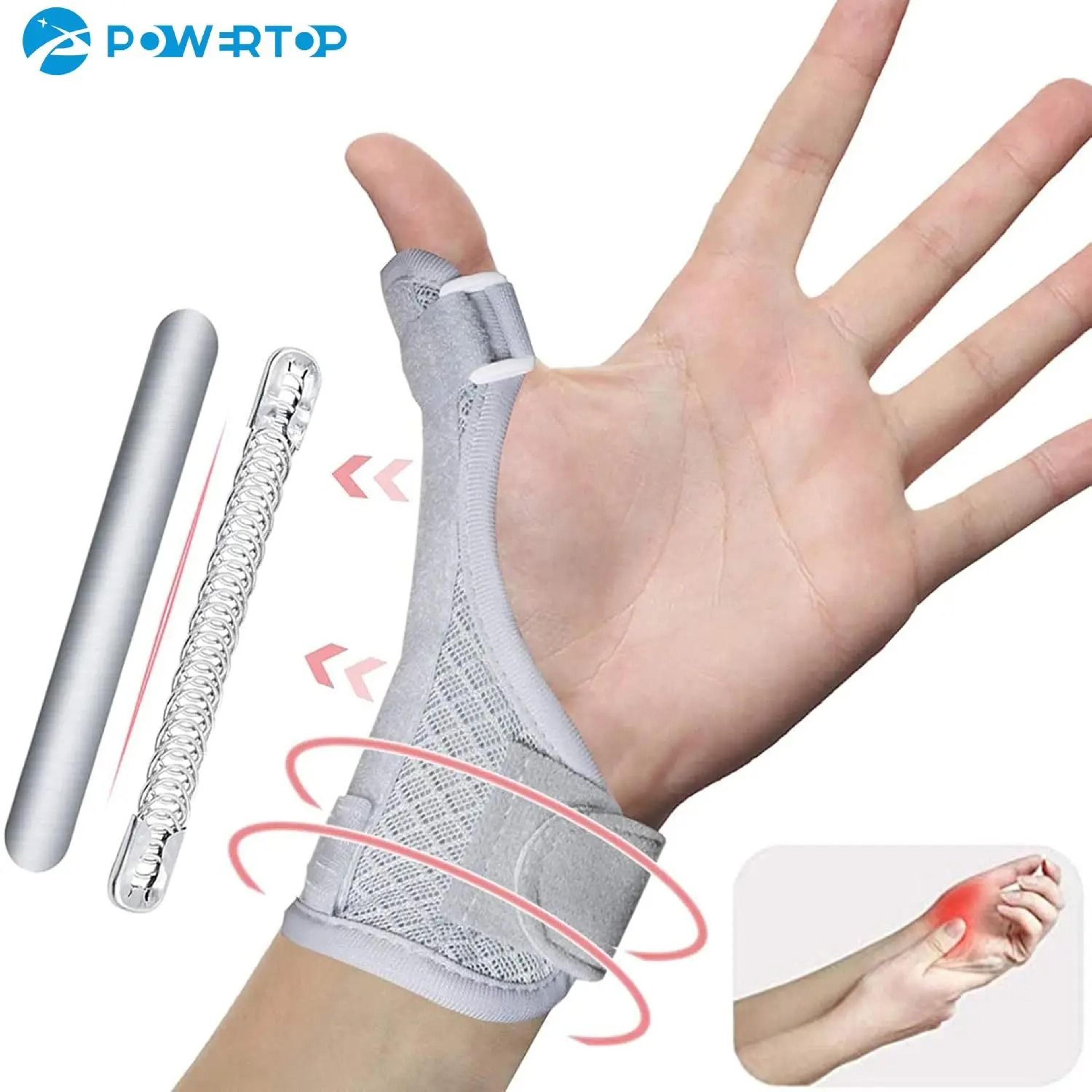 adjustable thumb and wrist stabilizer splint for left or right hand