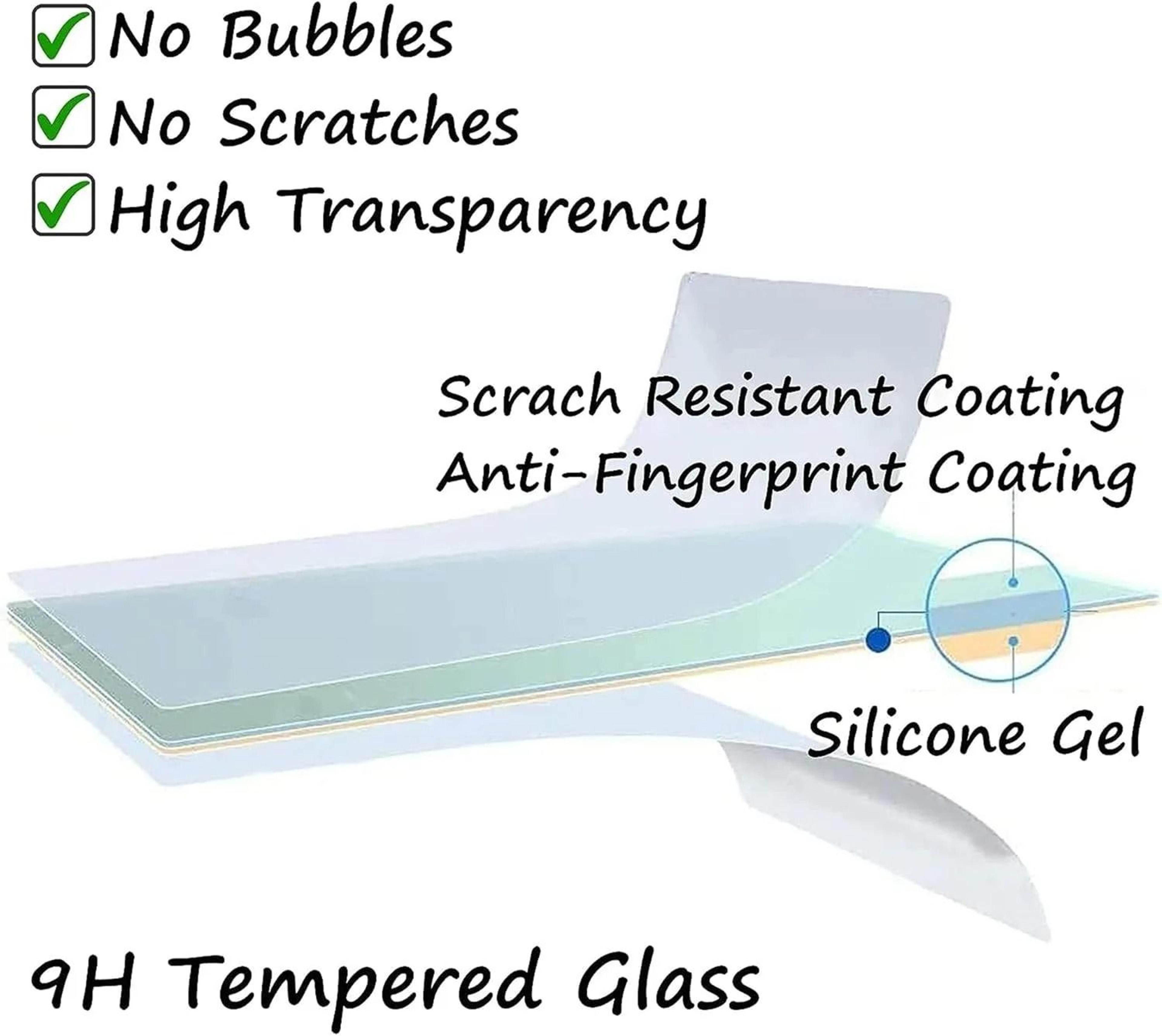 sony alpha a6100 a6400 a6600 tempered glass protector