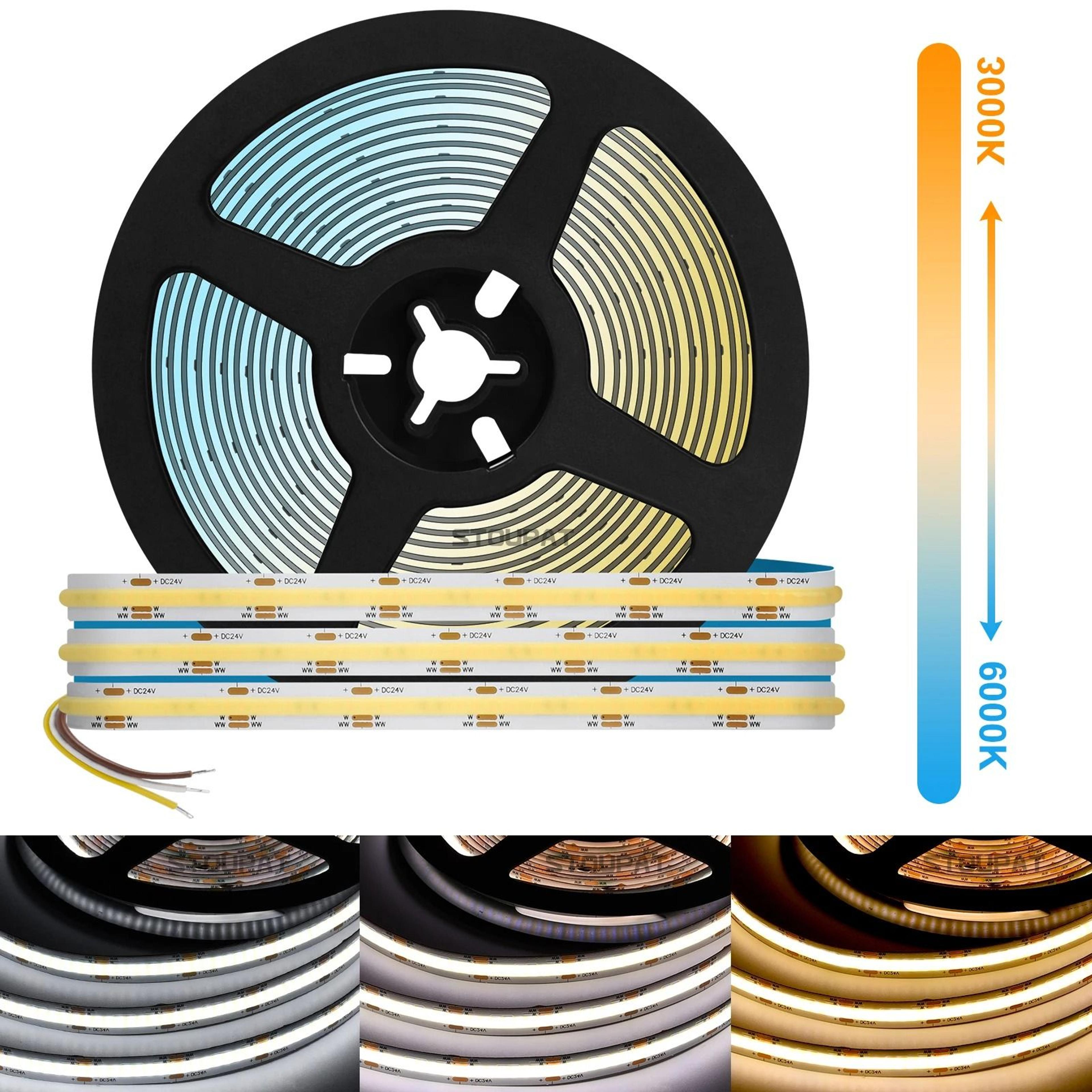 toneflex adjustable cob strip