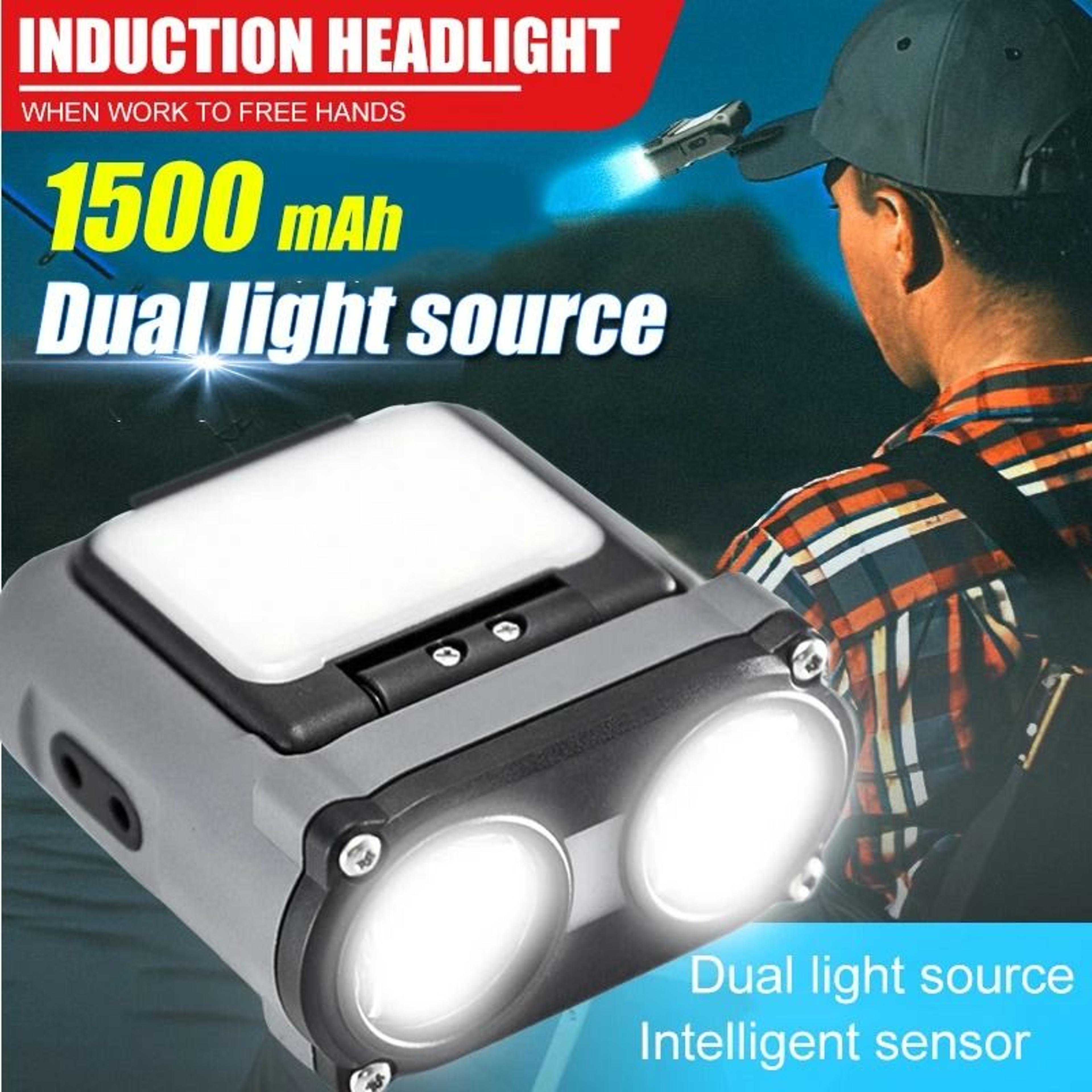 owl style led headlamp with type c rechargeable battery and rotating light