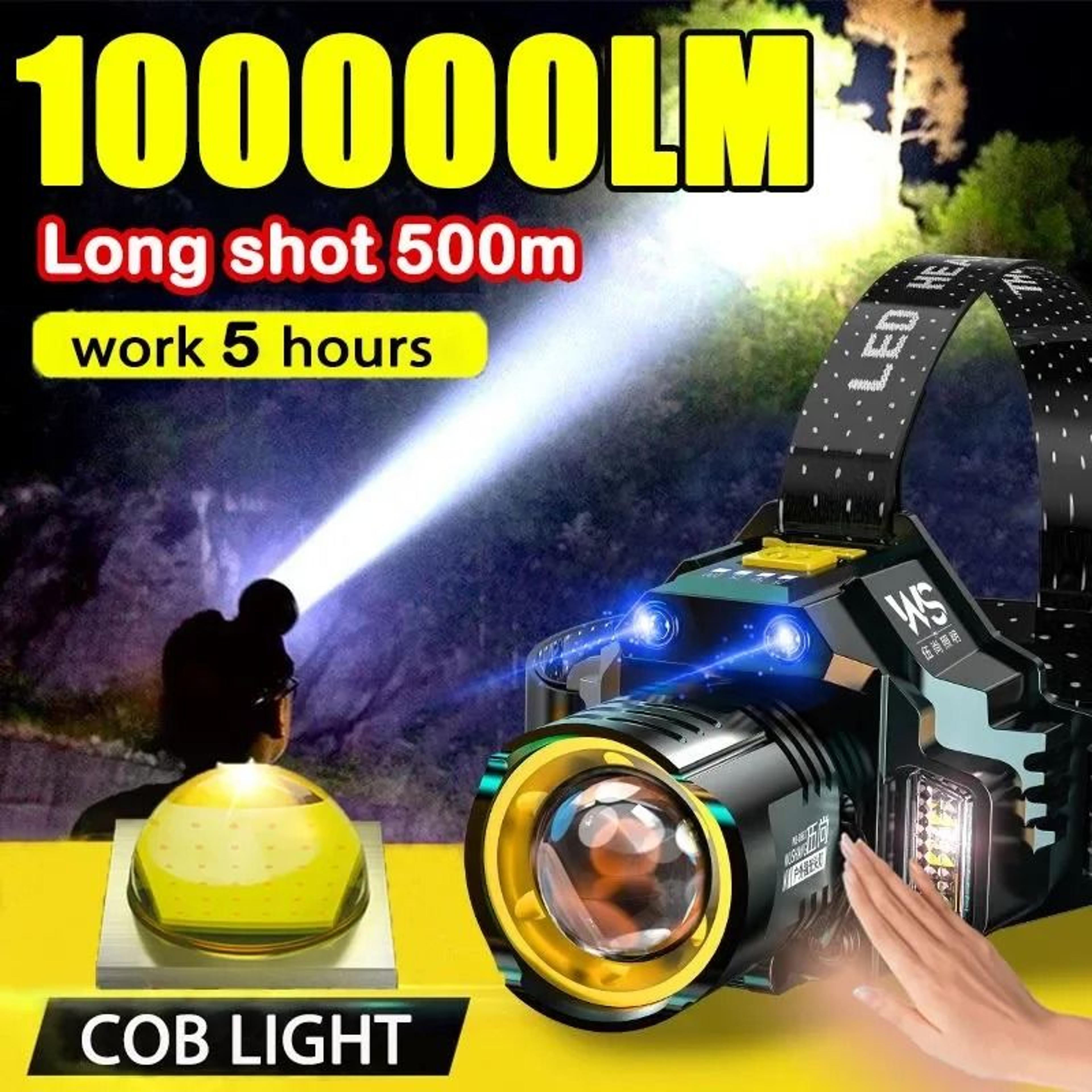 rechargeable telescopic zoom led headlamp