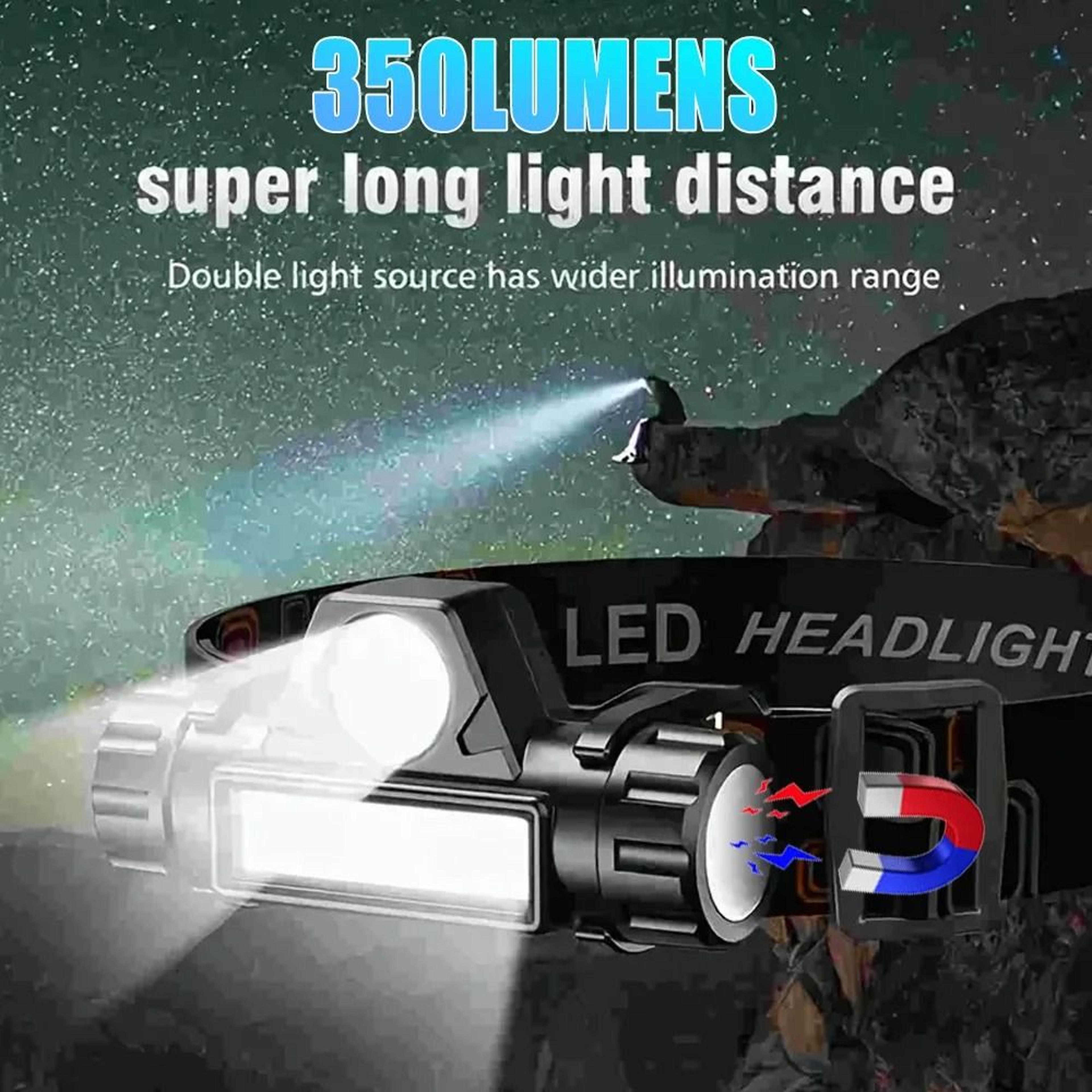 multi-functional rechargeable led cob headlamp with detachable magnetic flashlight