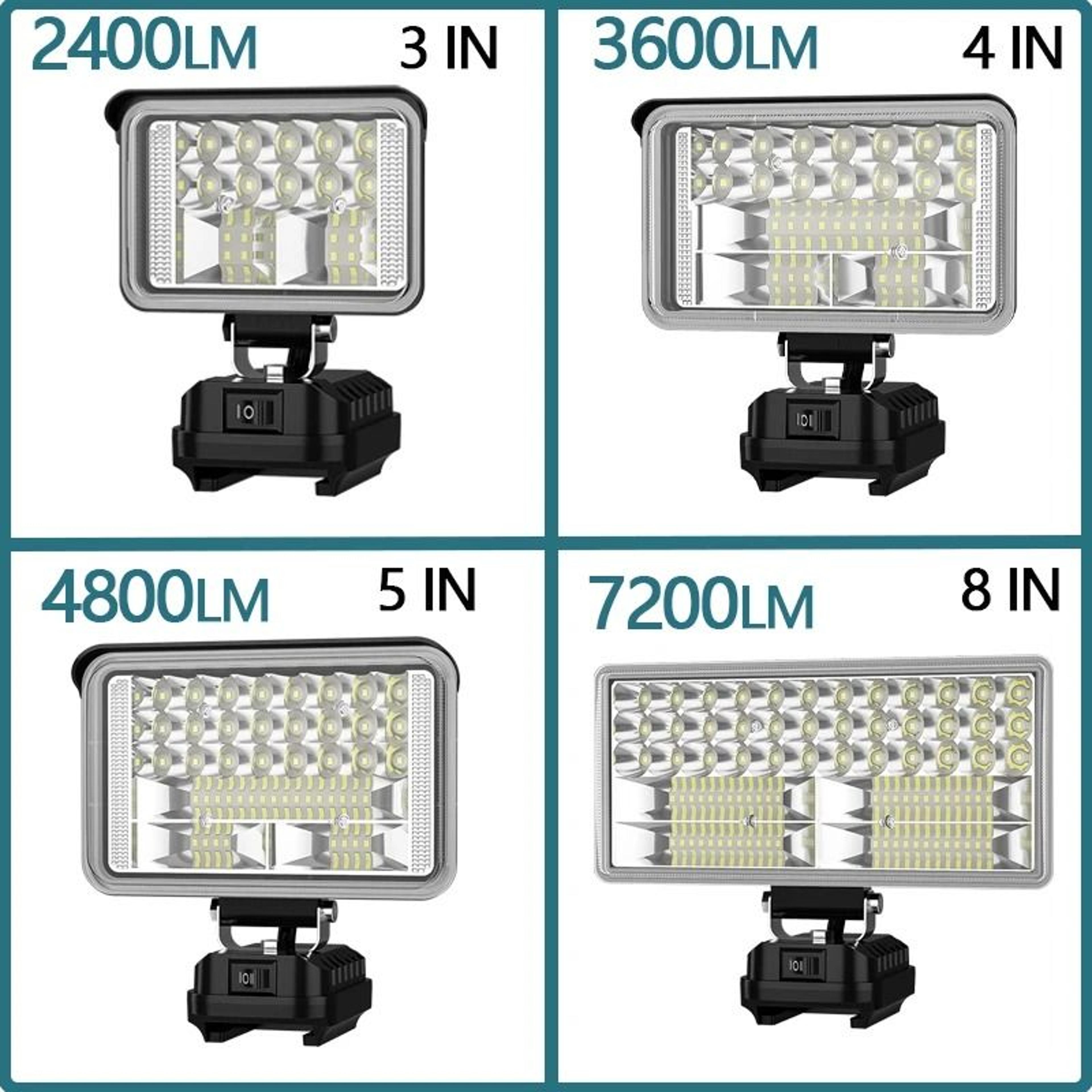 portable led work light floodlight for makita 14.4v–20v battery (3/4/5/8-inch cordless spotlight flashlight with usb)