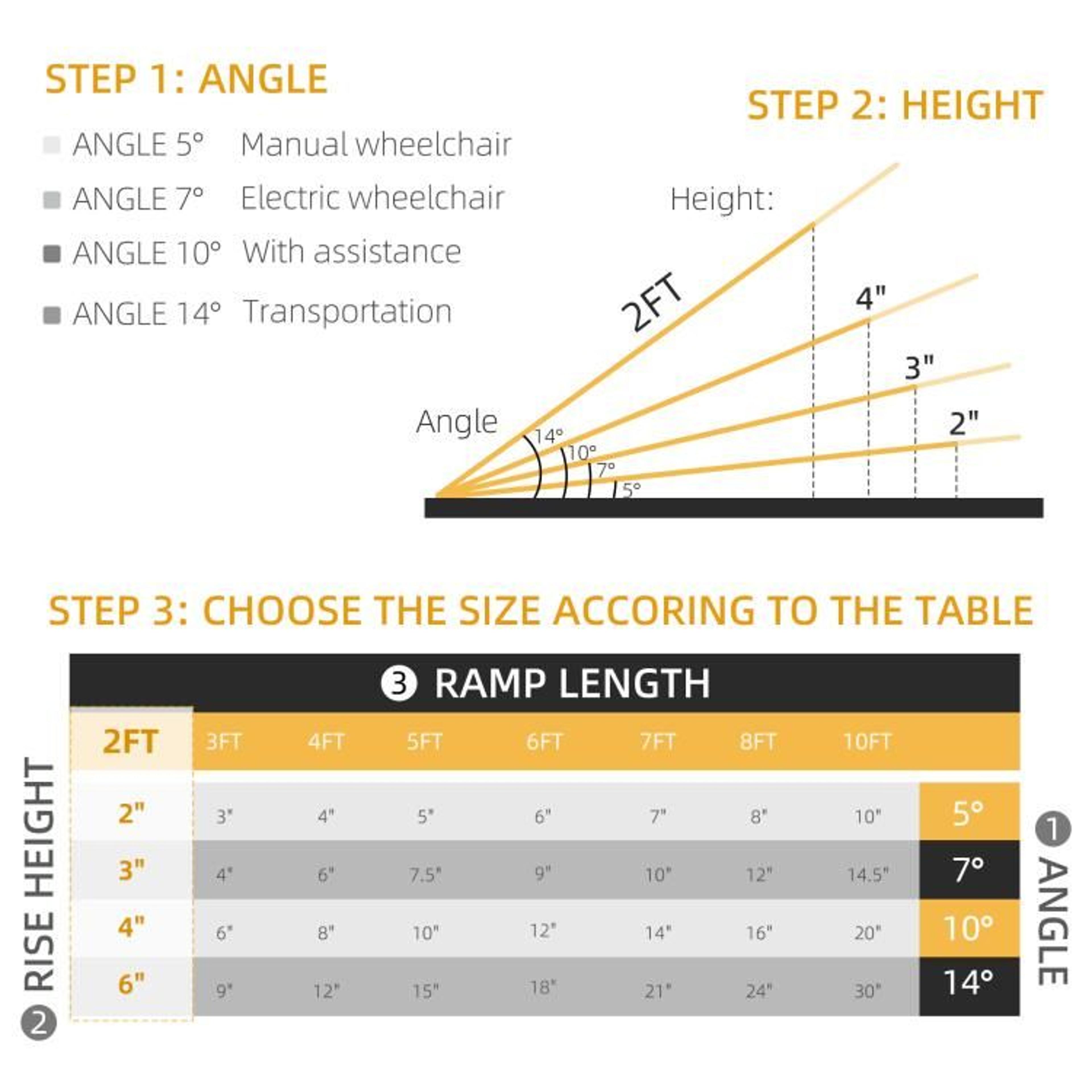 2-foot folding aluminum wheelchair ramp with non-slip surface