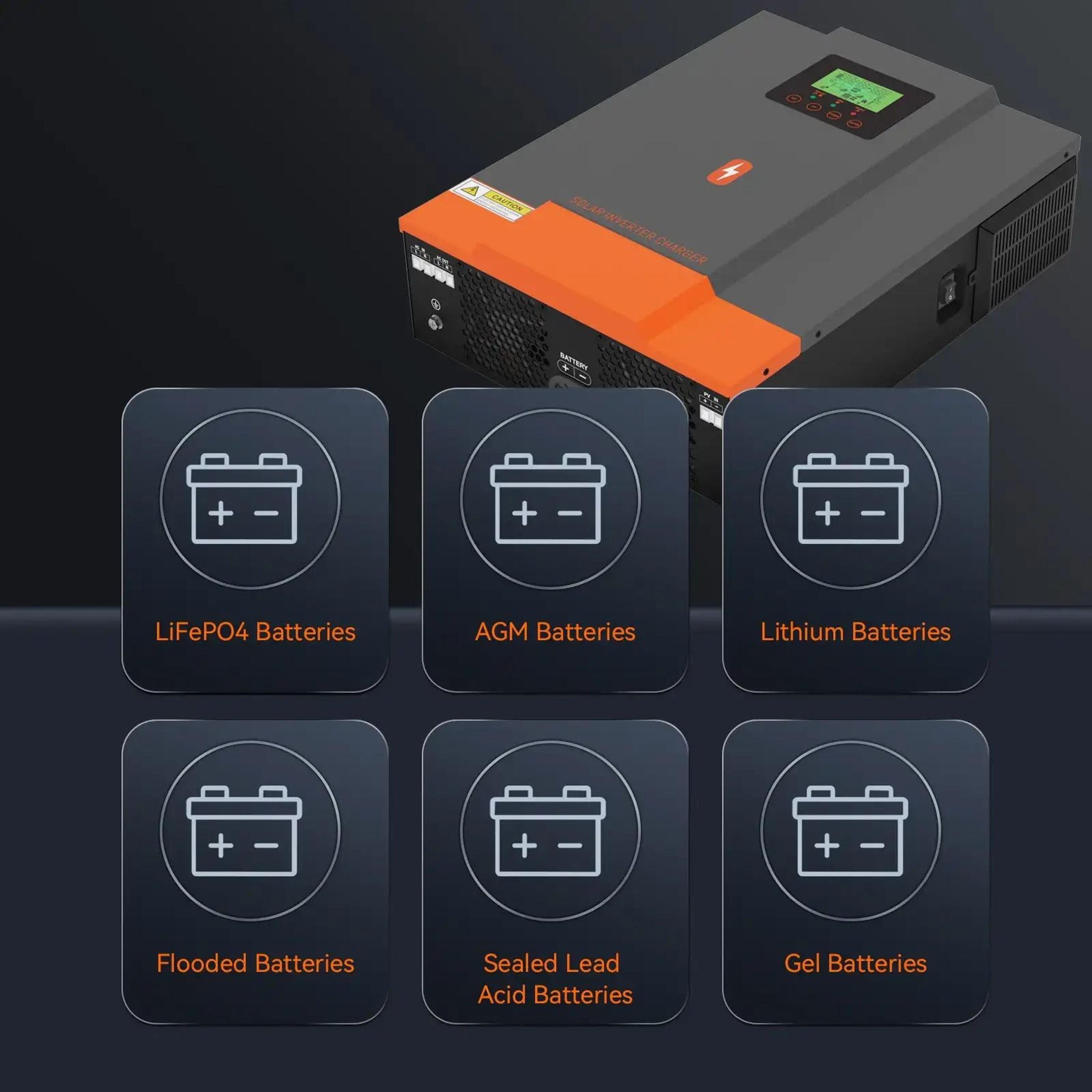 mppt 80a solar charger and 3000w hybrid inverter with lcd display