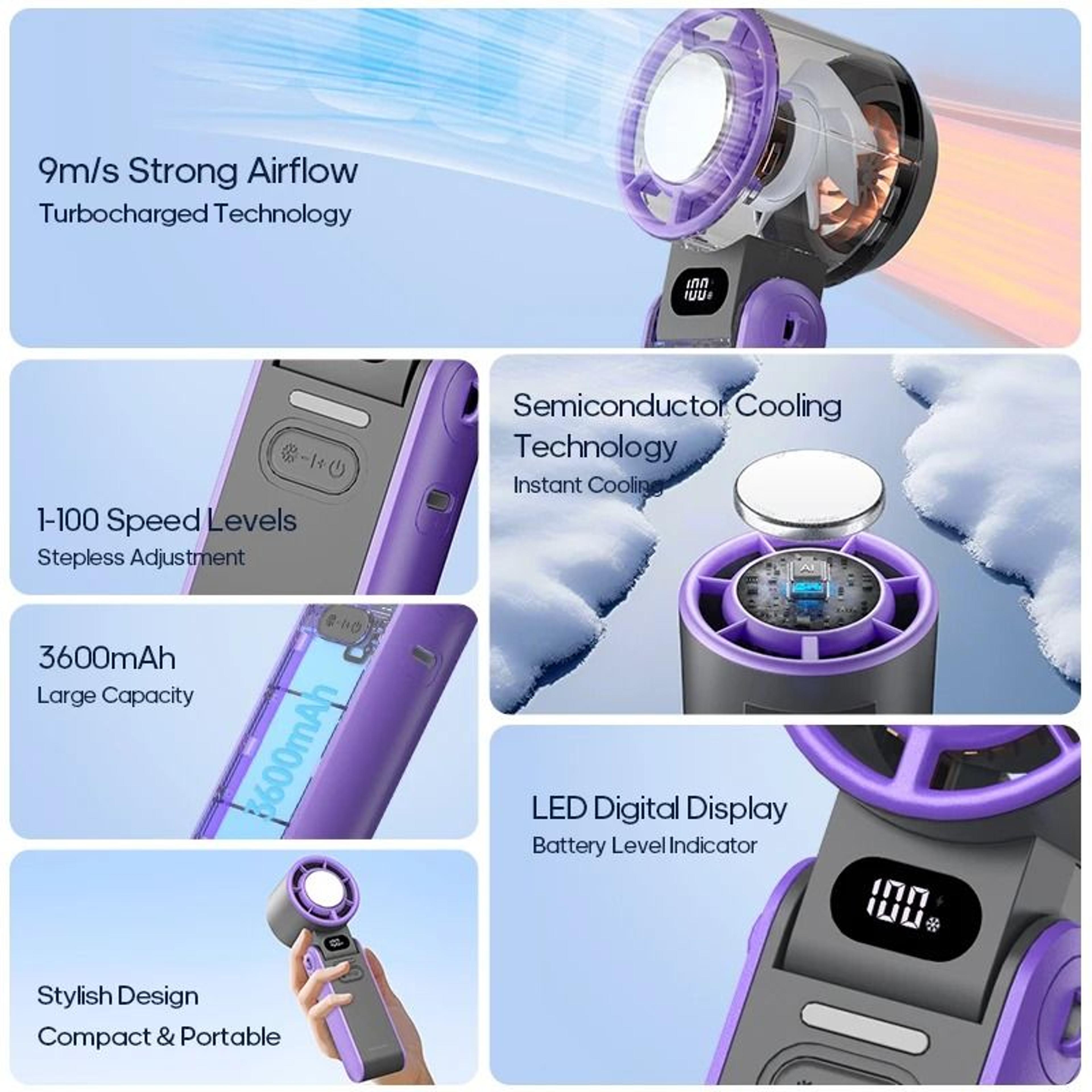portable handheld turbo fan with rechargeable battery
