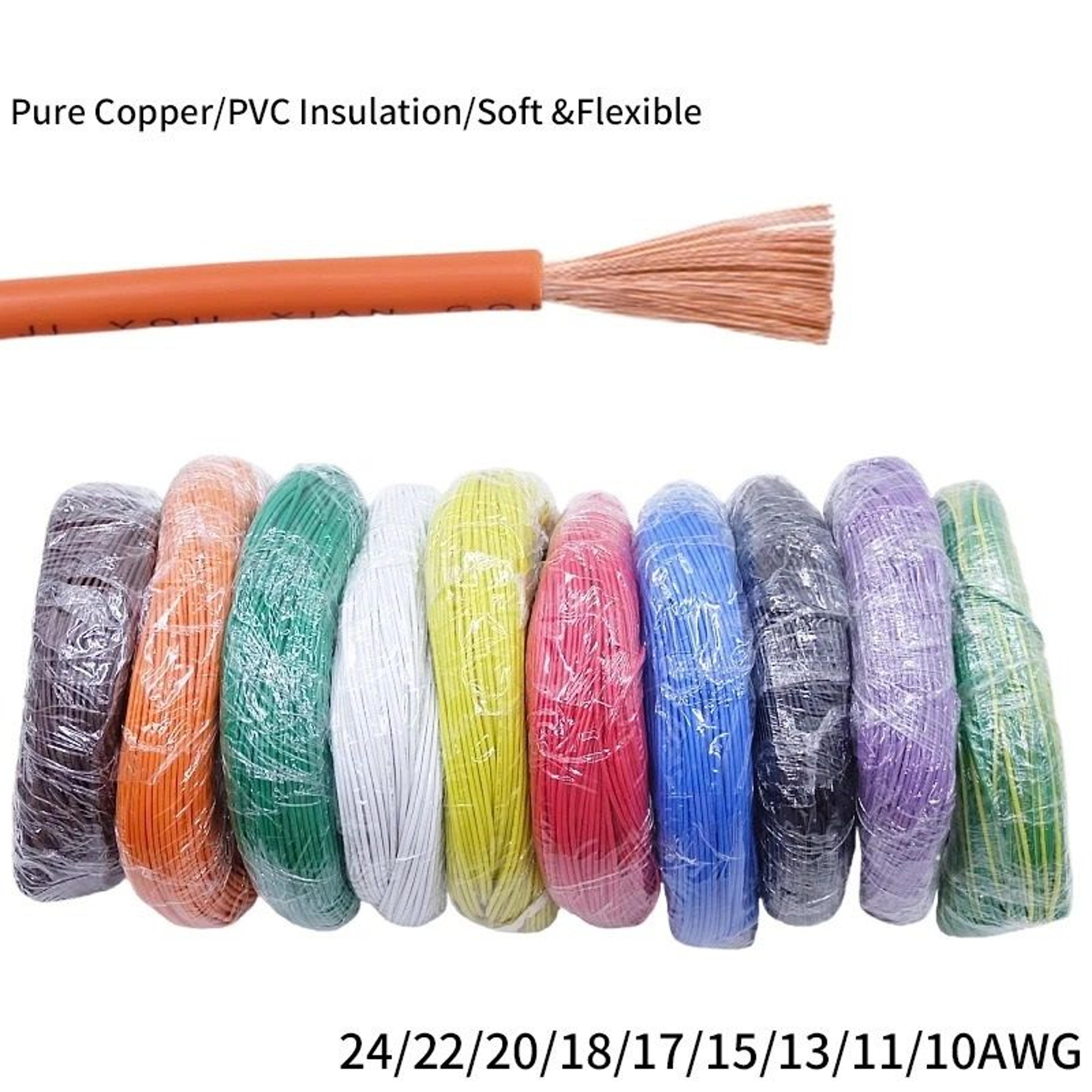 aeon core rv flexible copper power series