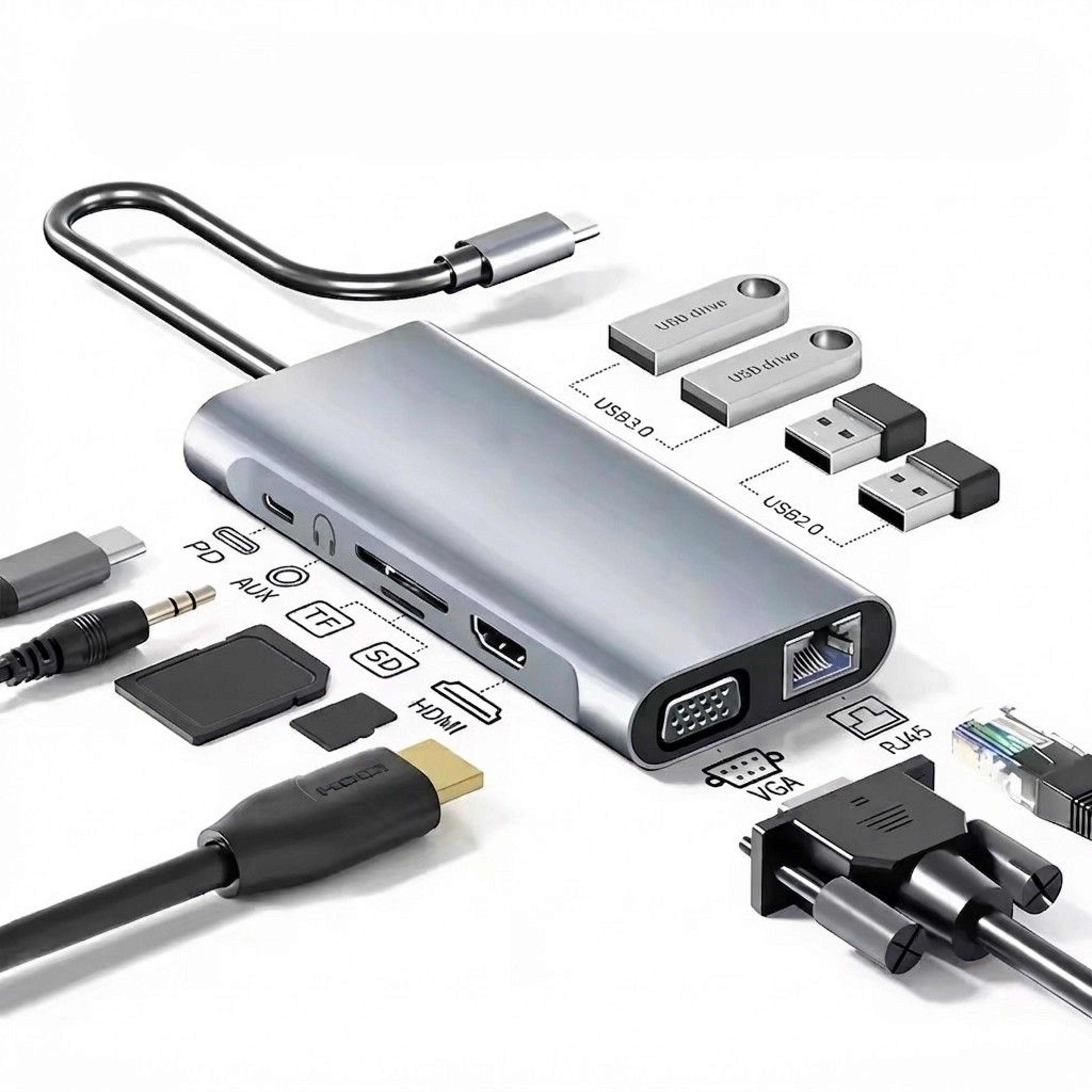 usb c docking station hdmi hub with pd and gigabit ethernet