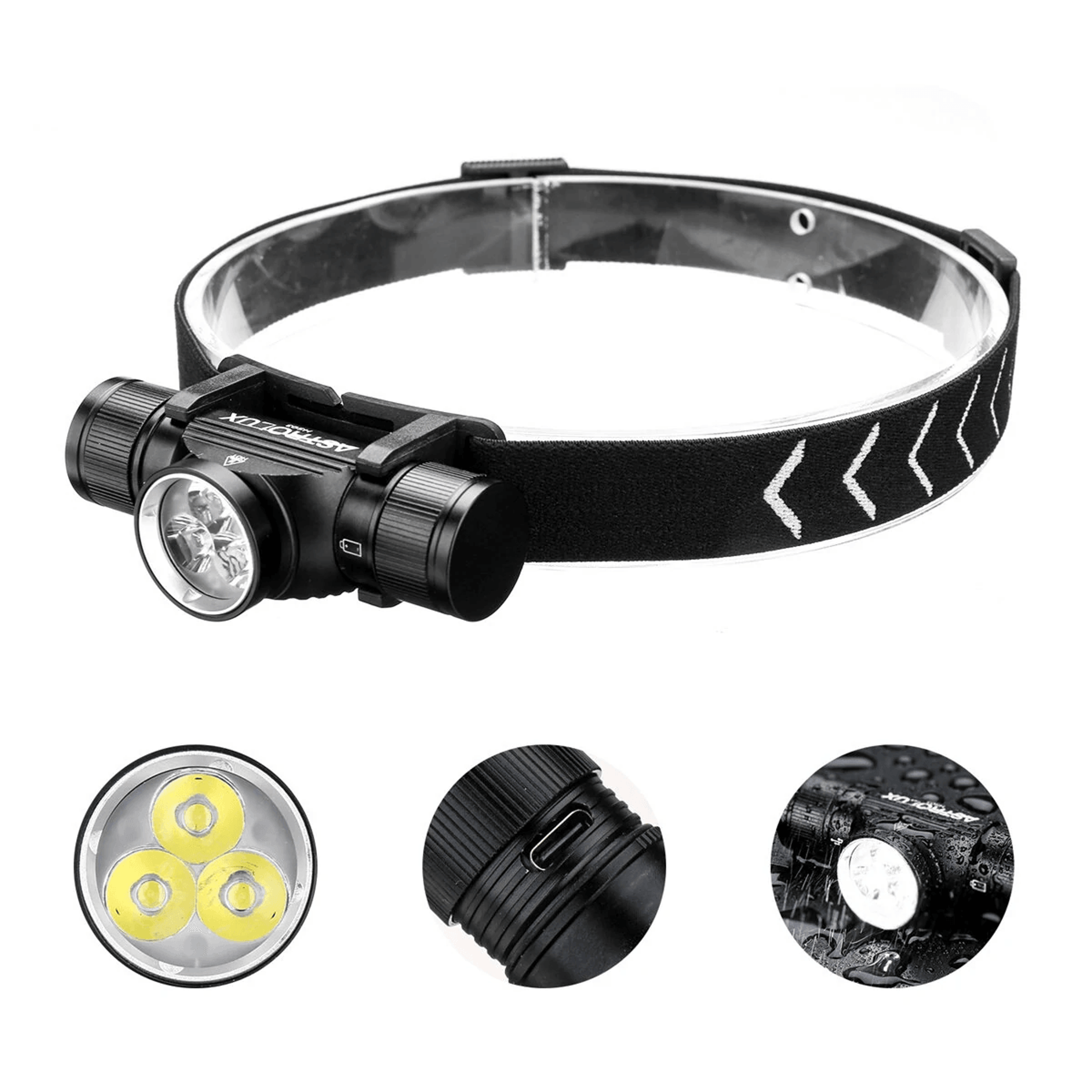 rechargeable led headlamp with degree adjustment and waterproofing