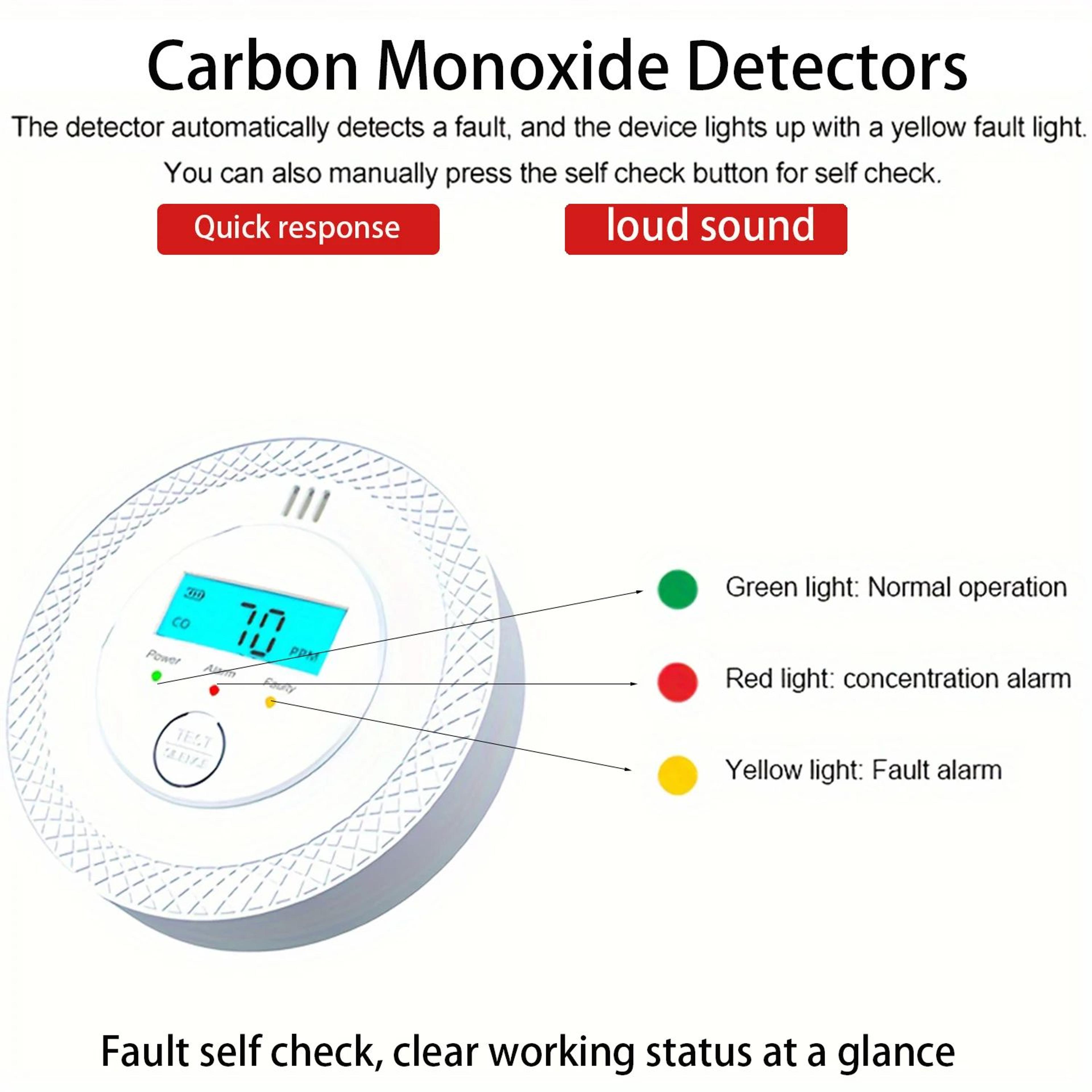 standalone carbon monoxide alarm with lcd display – ul2034 certified high-sensitivity co detector for home safety