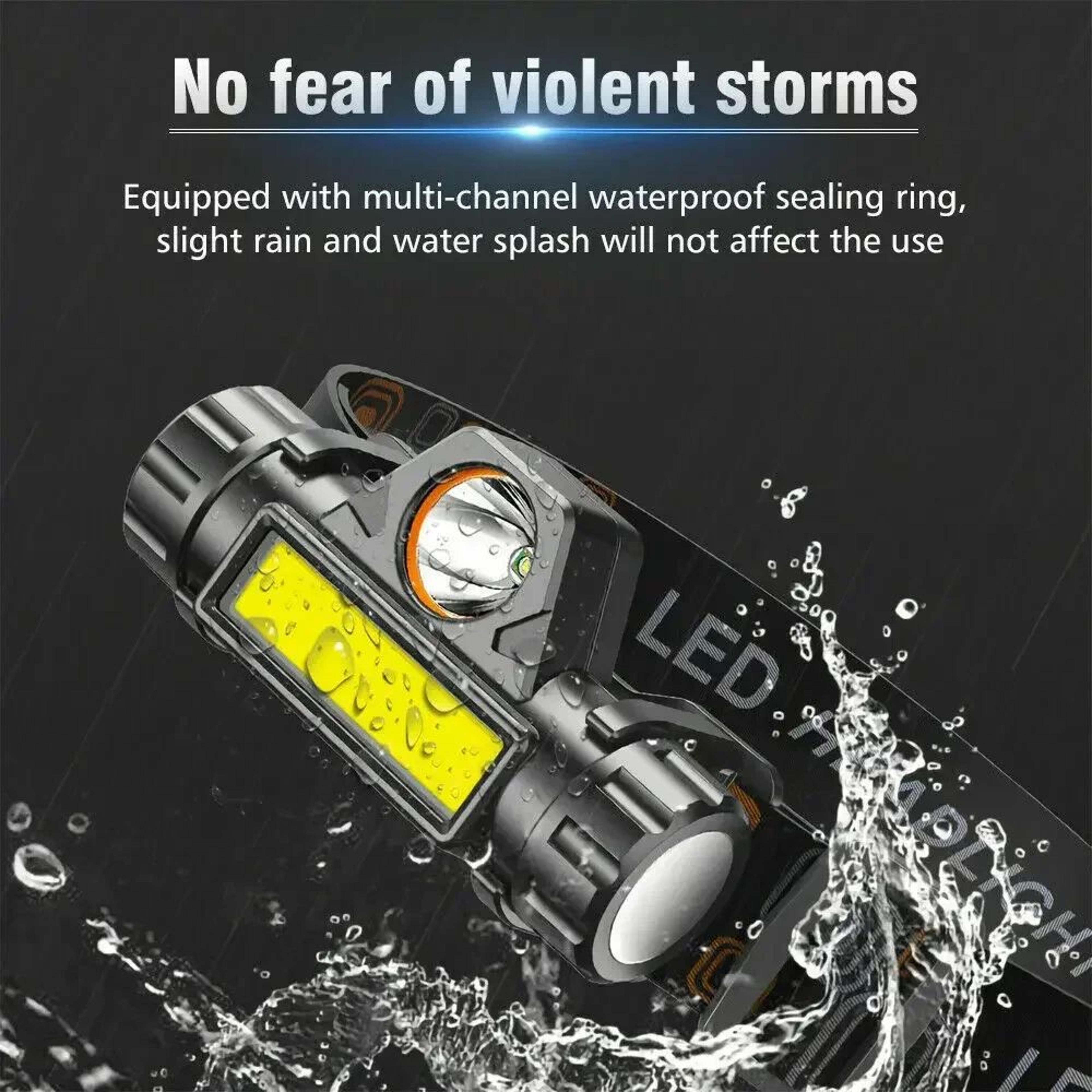 rechargeable cob led headlamp with strong magnet –super bright waterproof head torch for fishing, camping & outdoor work