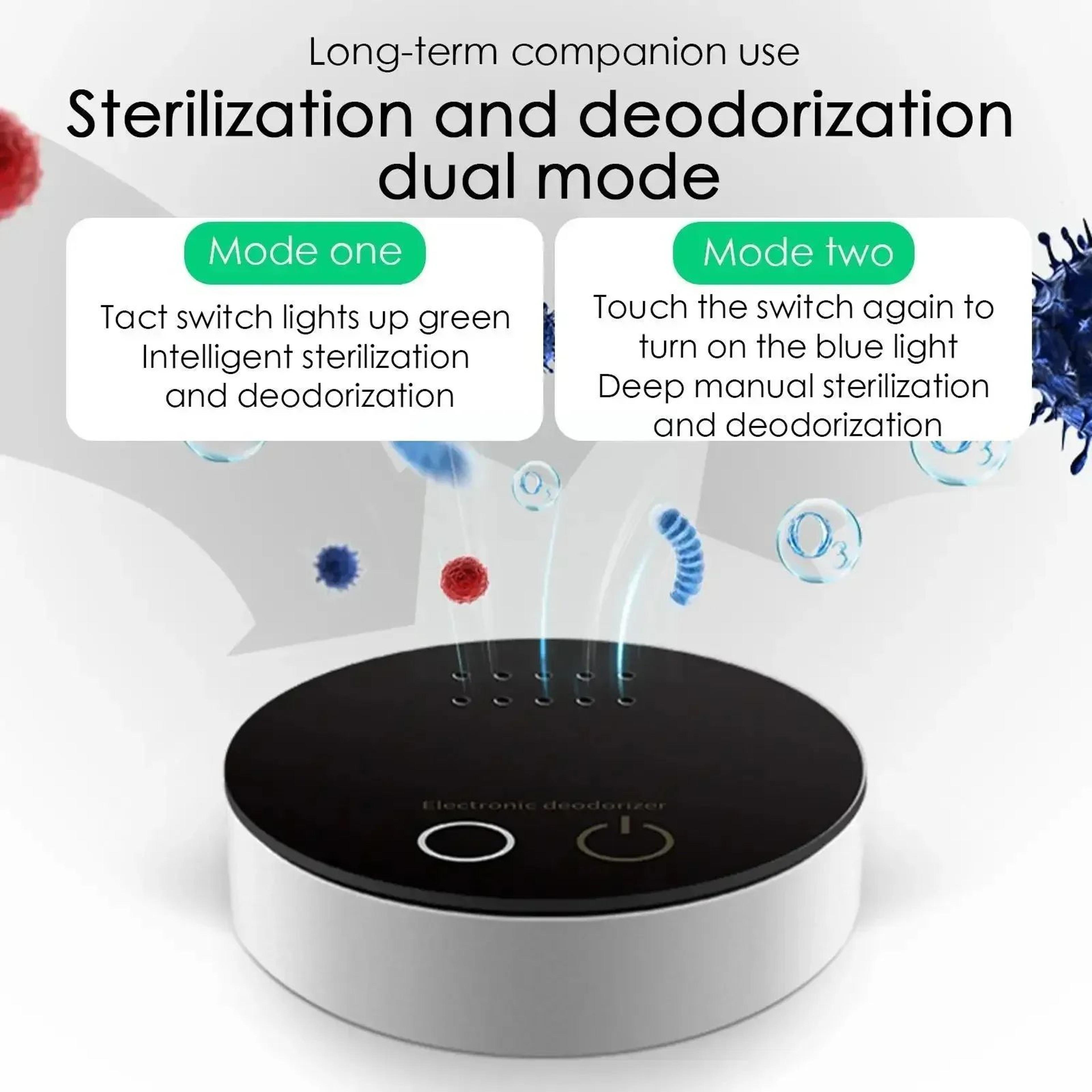 mini battery-powered ozone air purifier for car & bedroom – portable odor eliminator multipurpose air cleaner