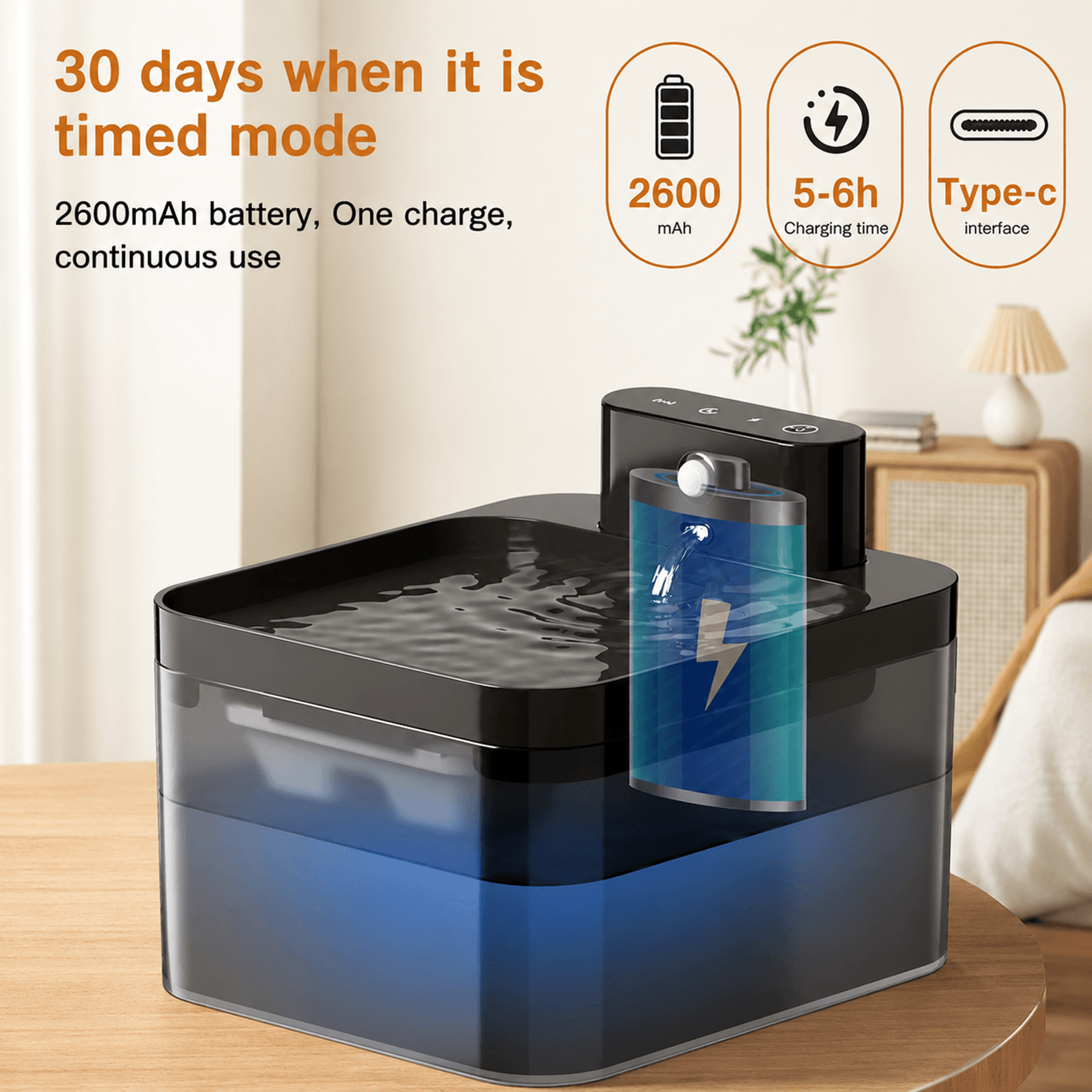 74 oz wireless charging pet water fountain – motion sensor automatic drinking dispenser for cats & dogs