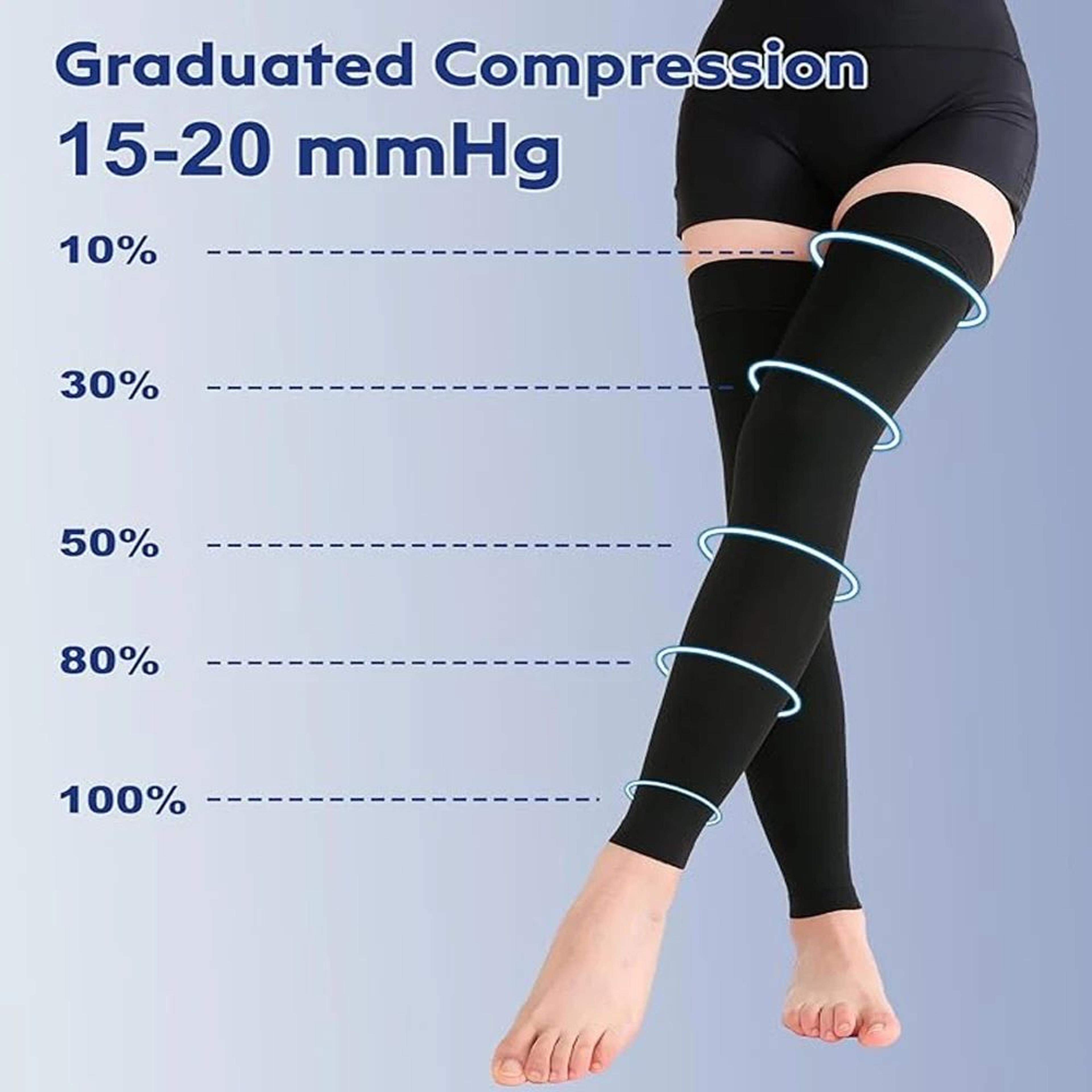 1 pair thigh high compression stockings – 20-30 mmhg footless compression sleeves with silicone grip for varicose veins