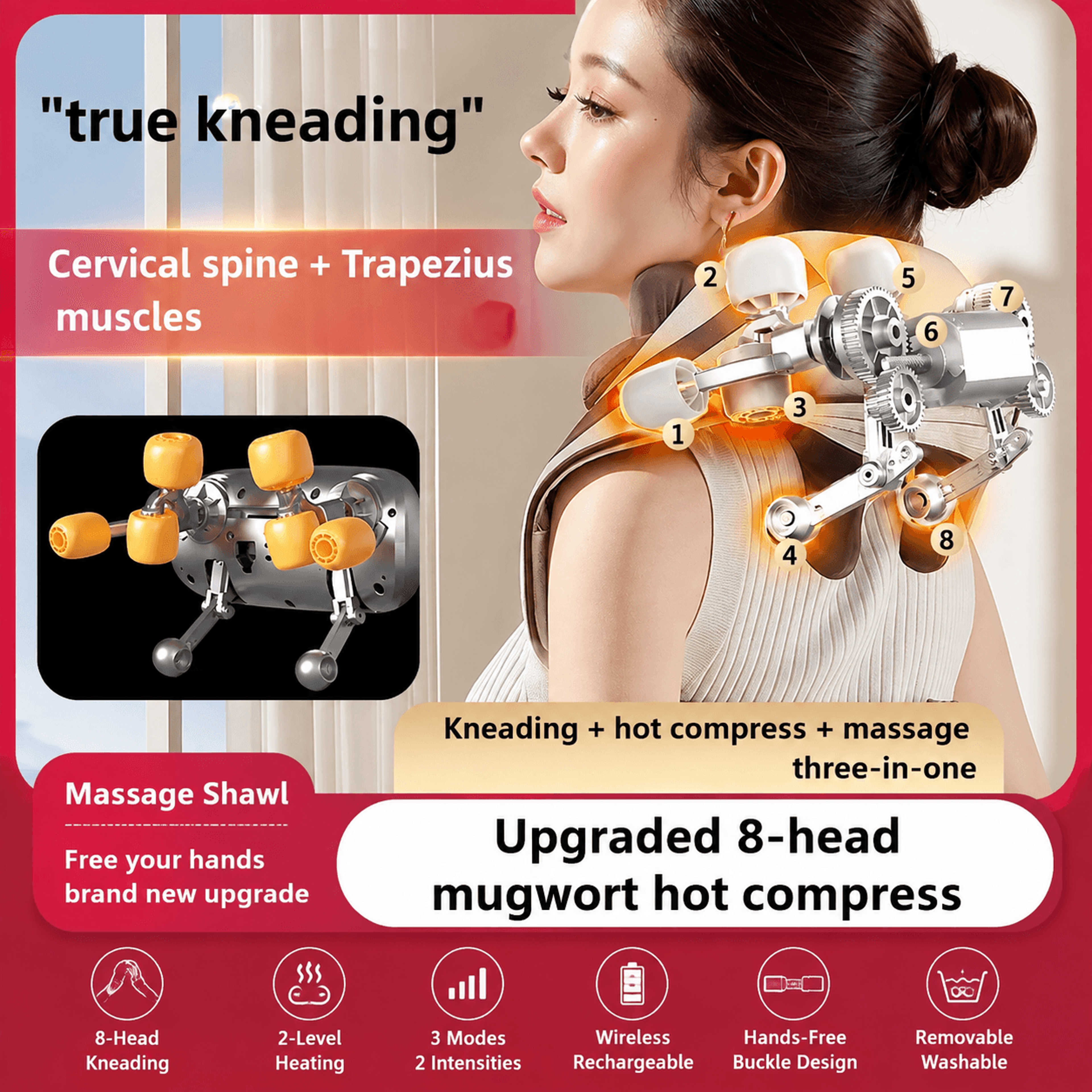 wireless 8-head neck & shoulder massager with heat – deep tissue shiatsu massage shawl for back waist & full body relief
