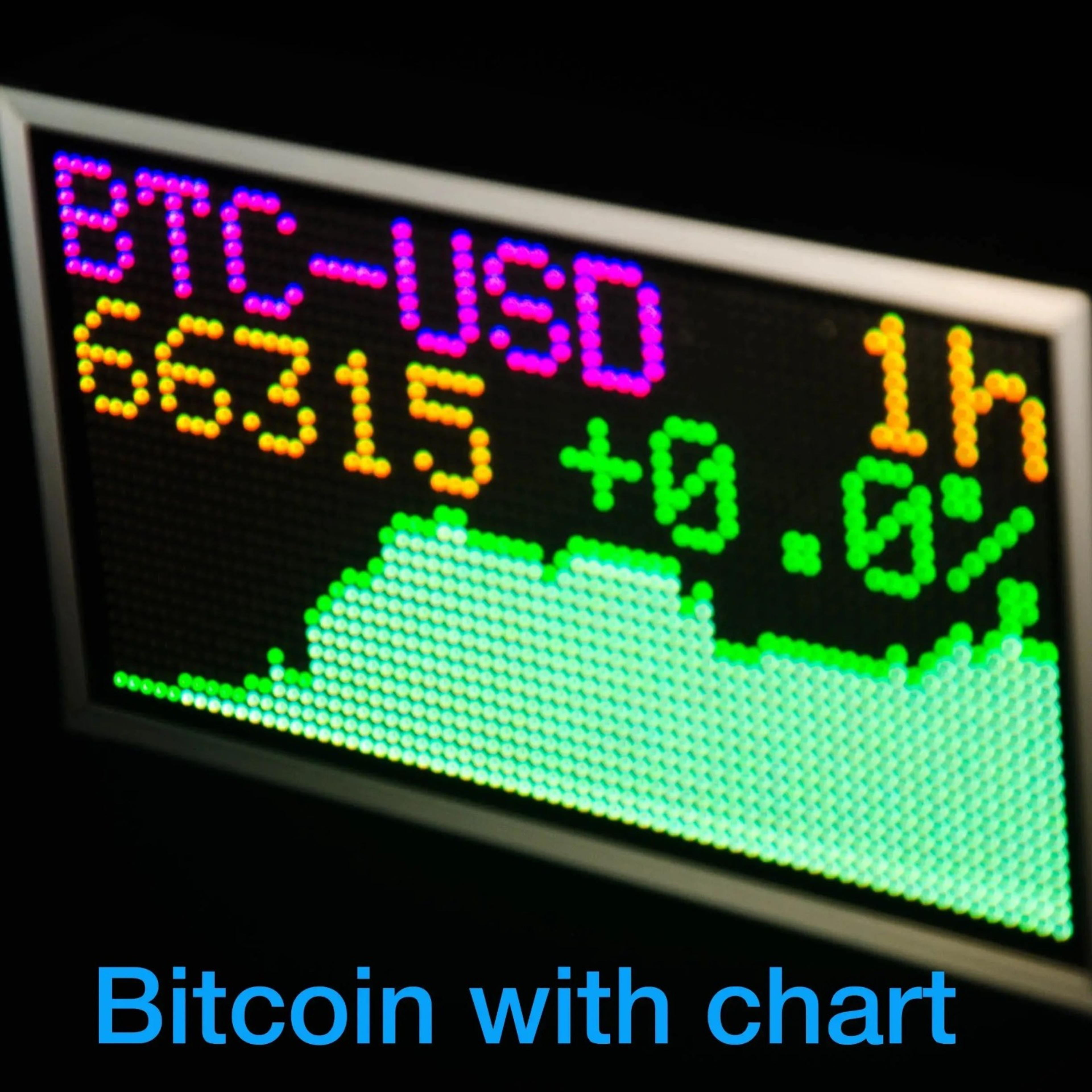 geekmagic 8 in smart wall display – large pixel weather clock stock & bitcoin price ticker for home office