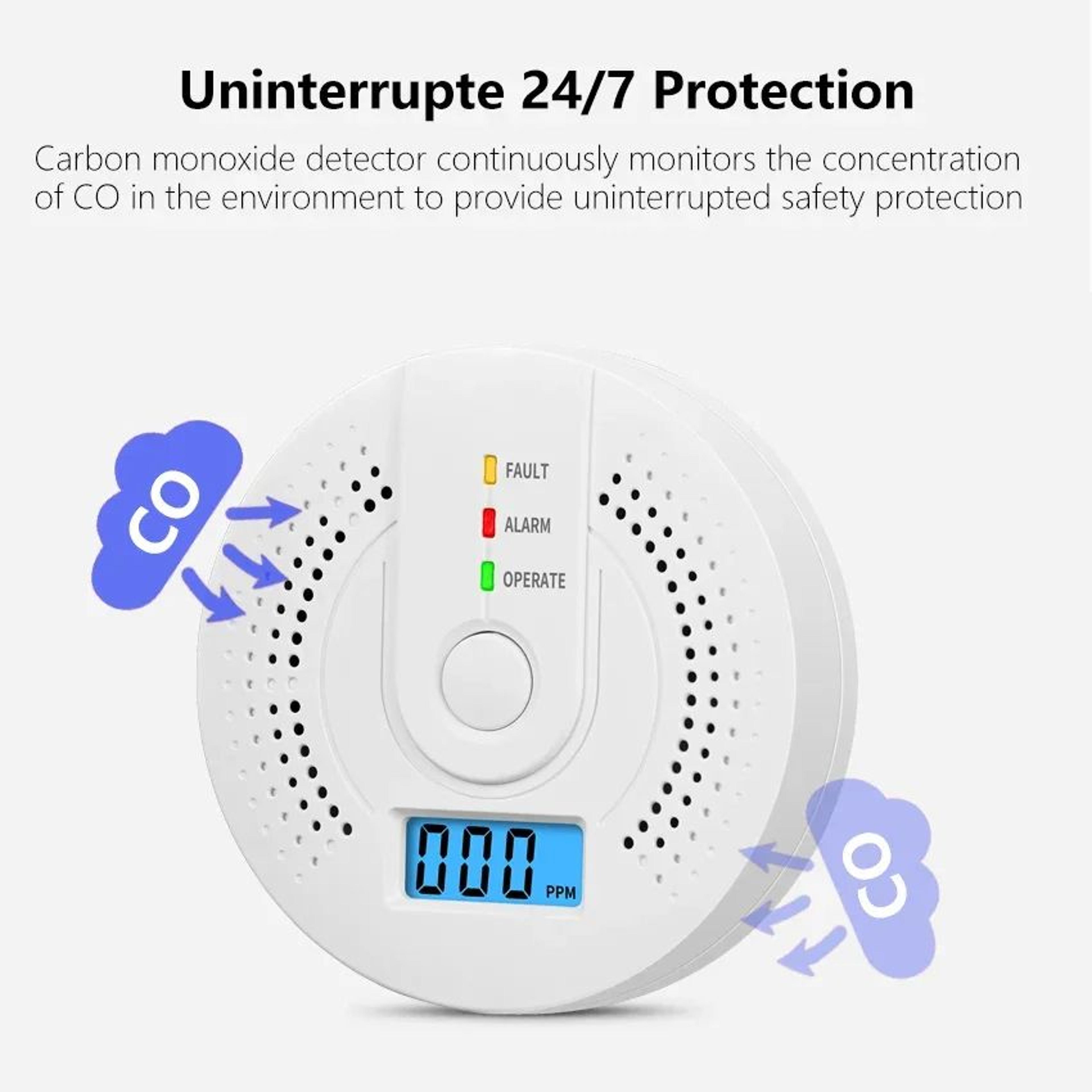 high sensitivity carbon monoxide alarm – independent co detector with lcd display, sound & flash warning for home safety