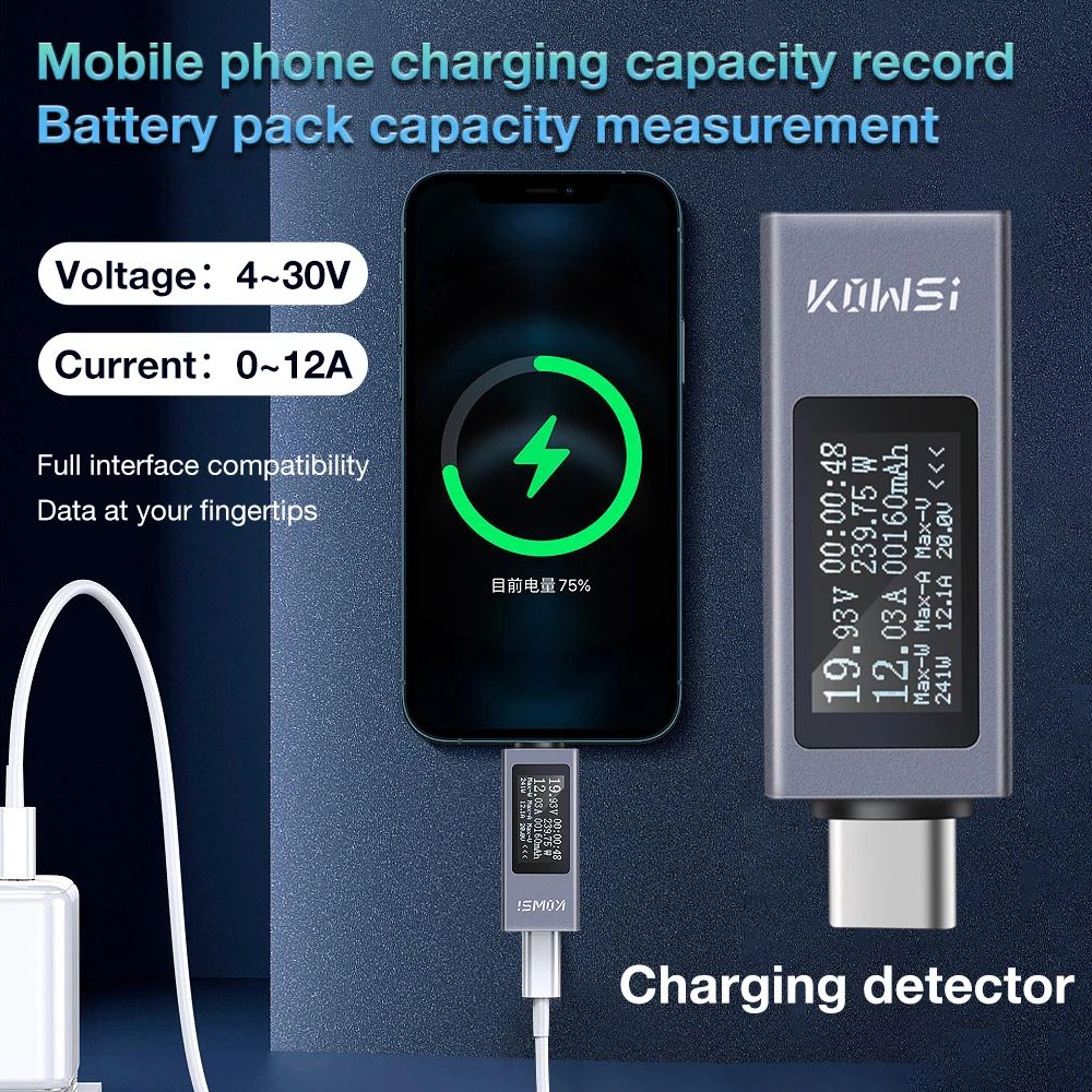 type-c charging tester – 4-30v 12a digital usb-c voltage current power capacity meter with tft/oled display