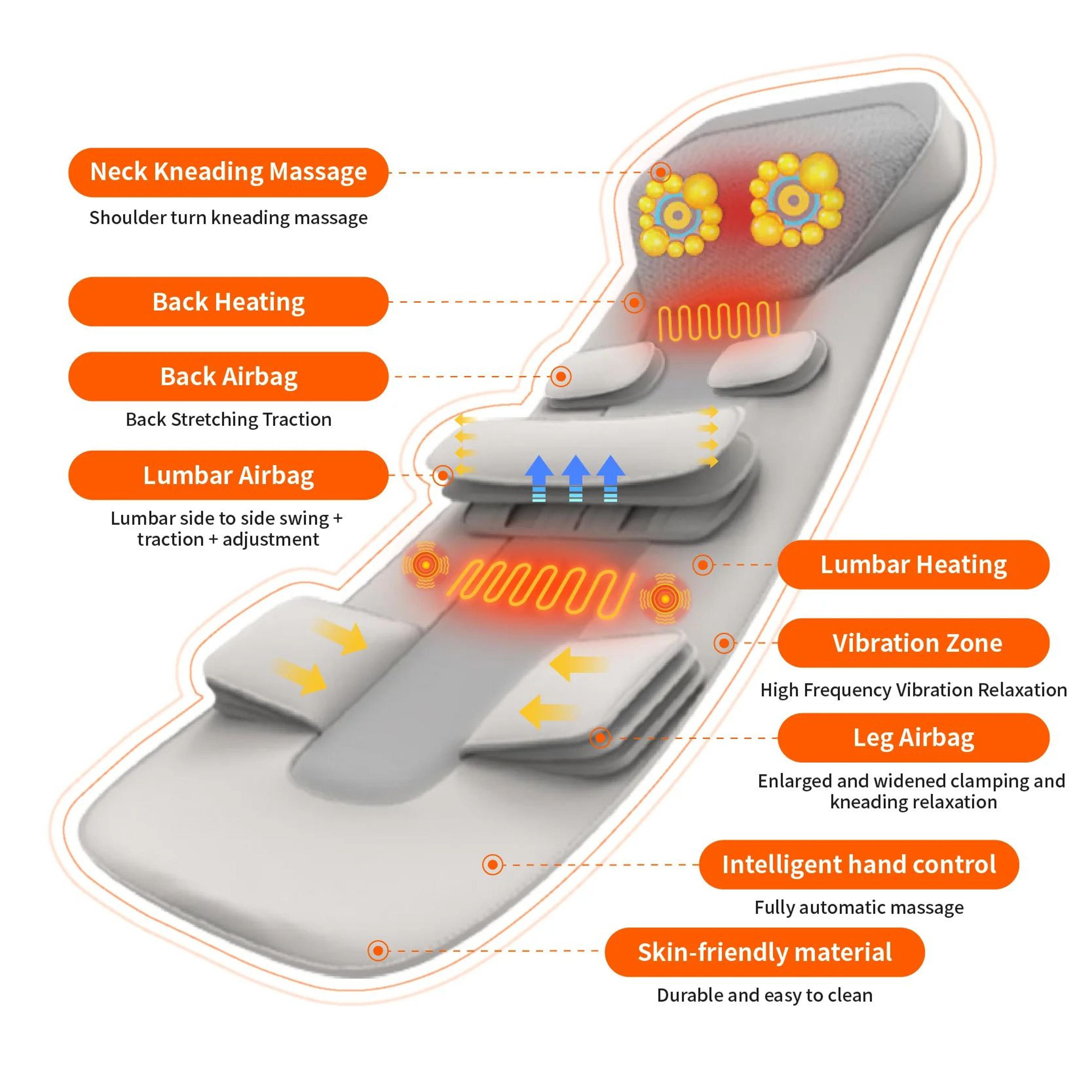 full body massage mattress with heat and lumbar traction