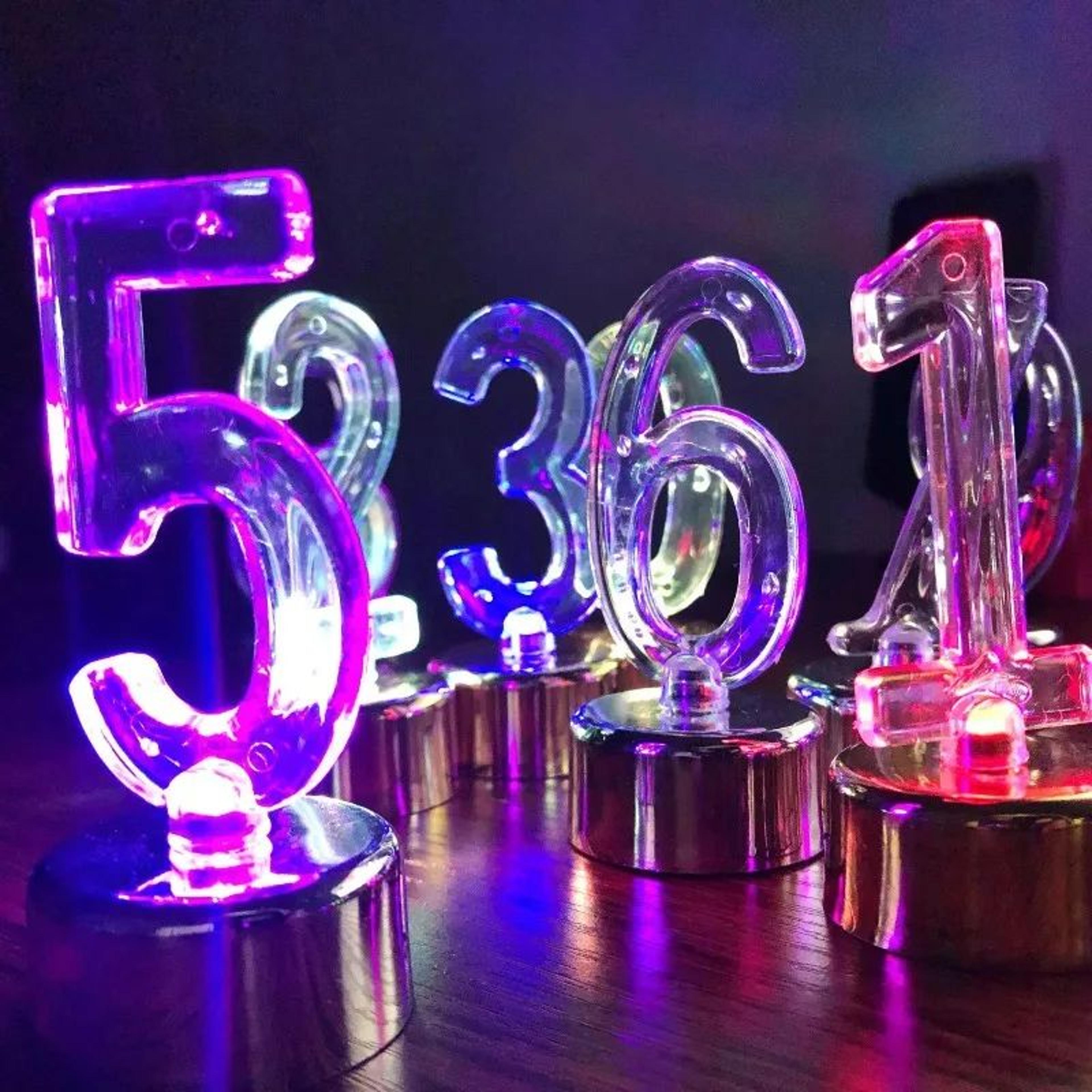 multicolor led number tealight candle for birthday and party decorations