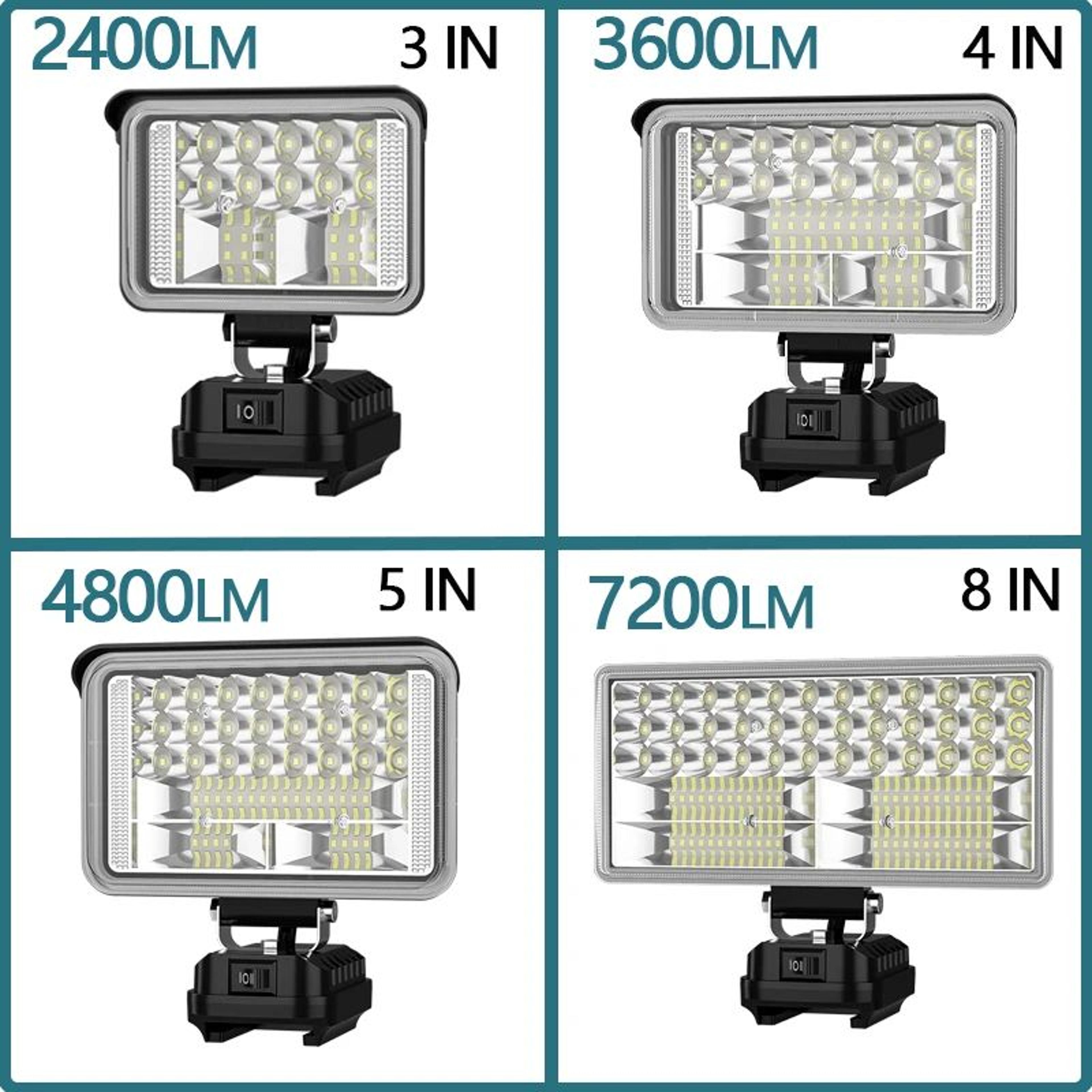 portable led work light for makita 14.4v to 20v battery with usb