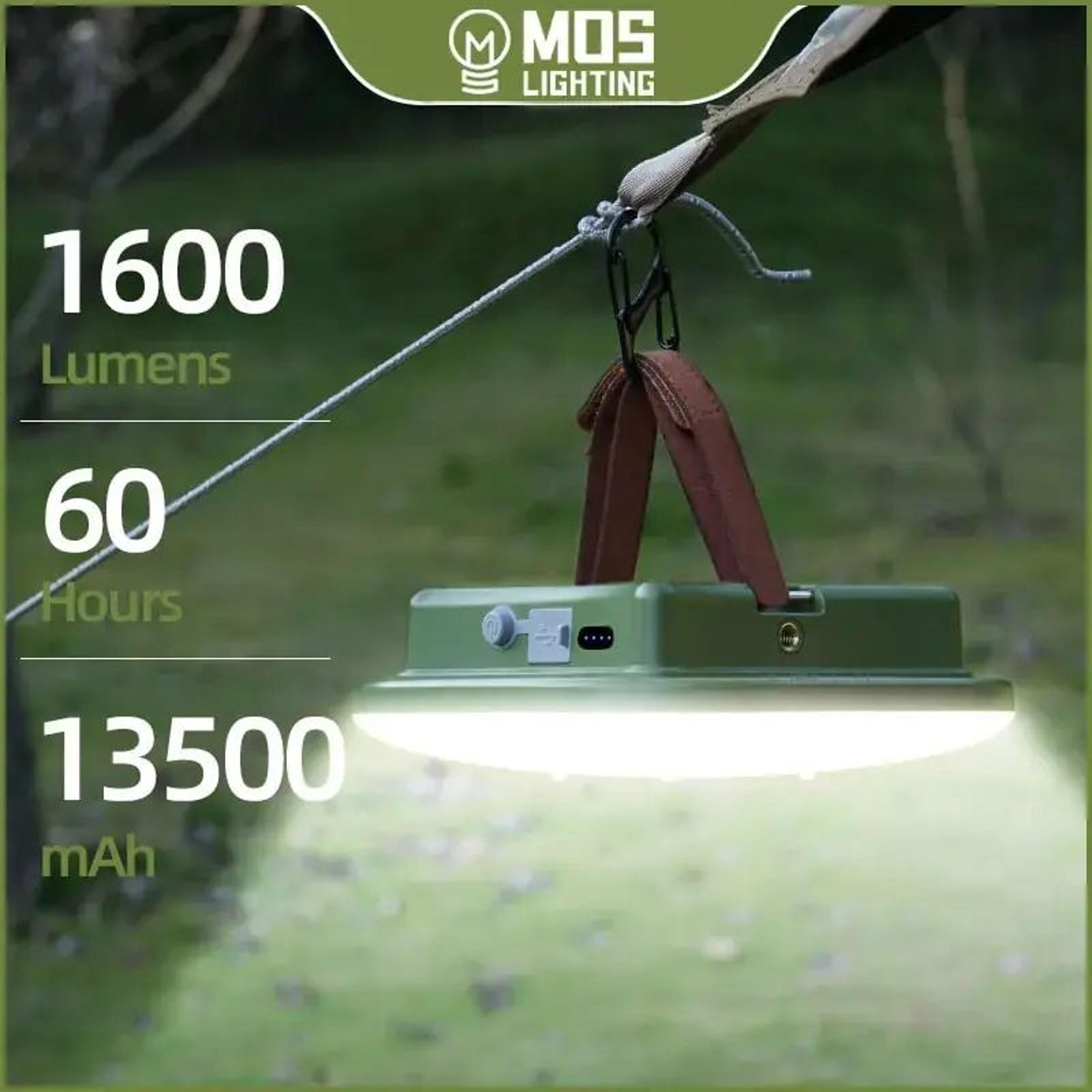 rechargeable magnetic led camping work light with type c charging