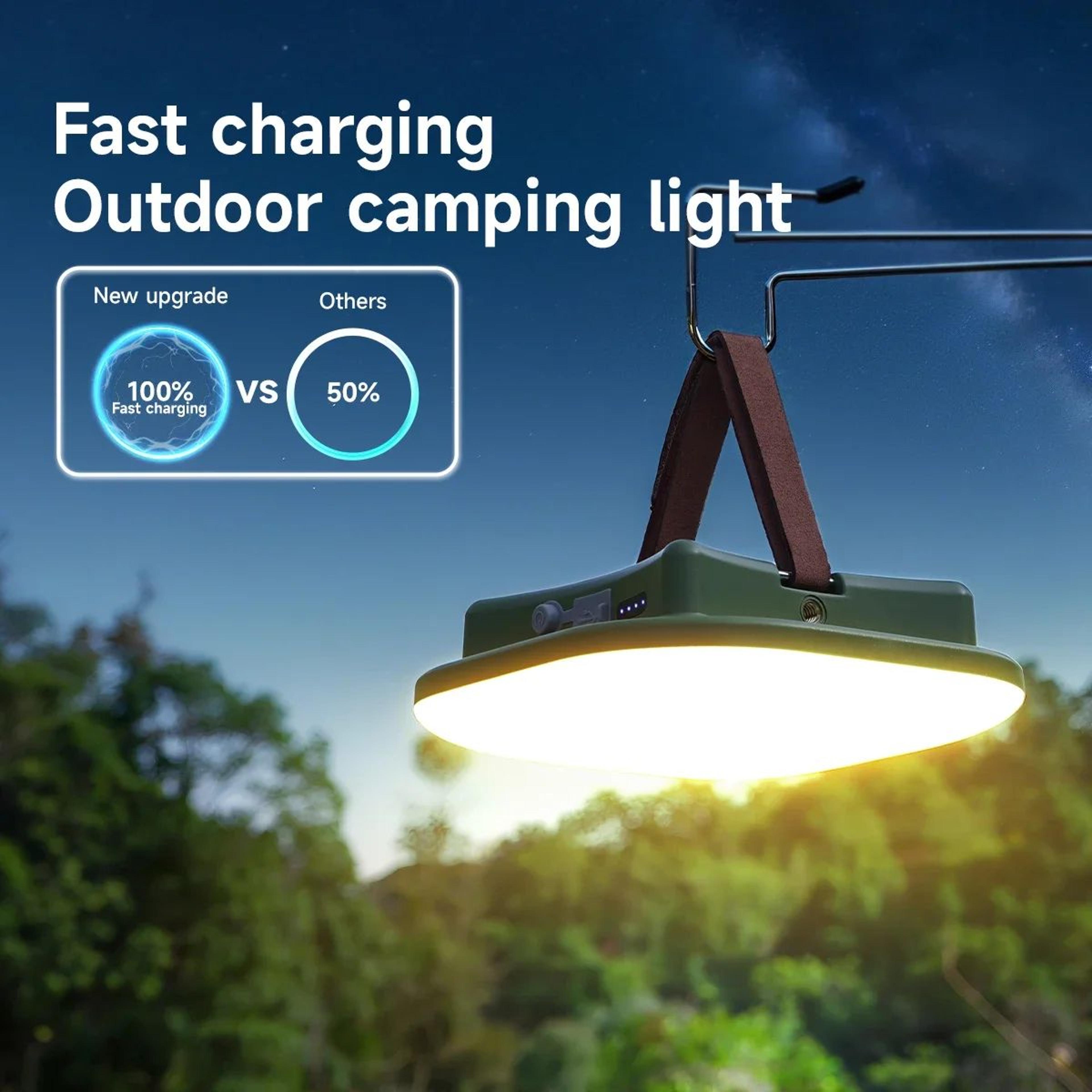 moslighting 24w rechargeable camping lantern with 5 lighting modes