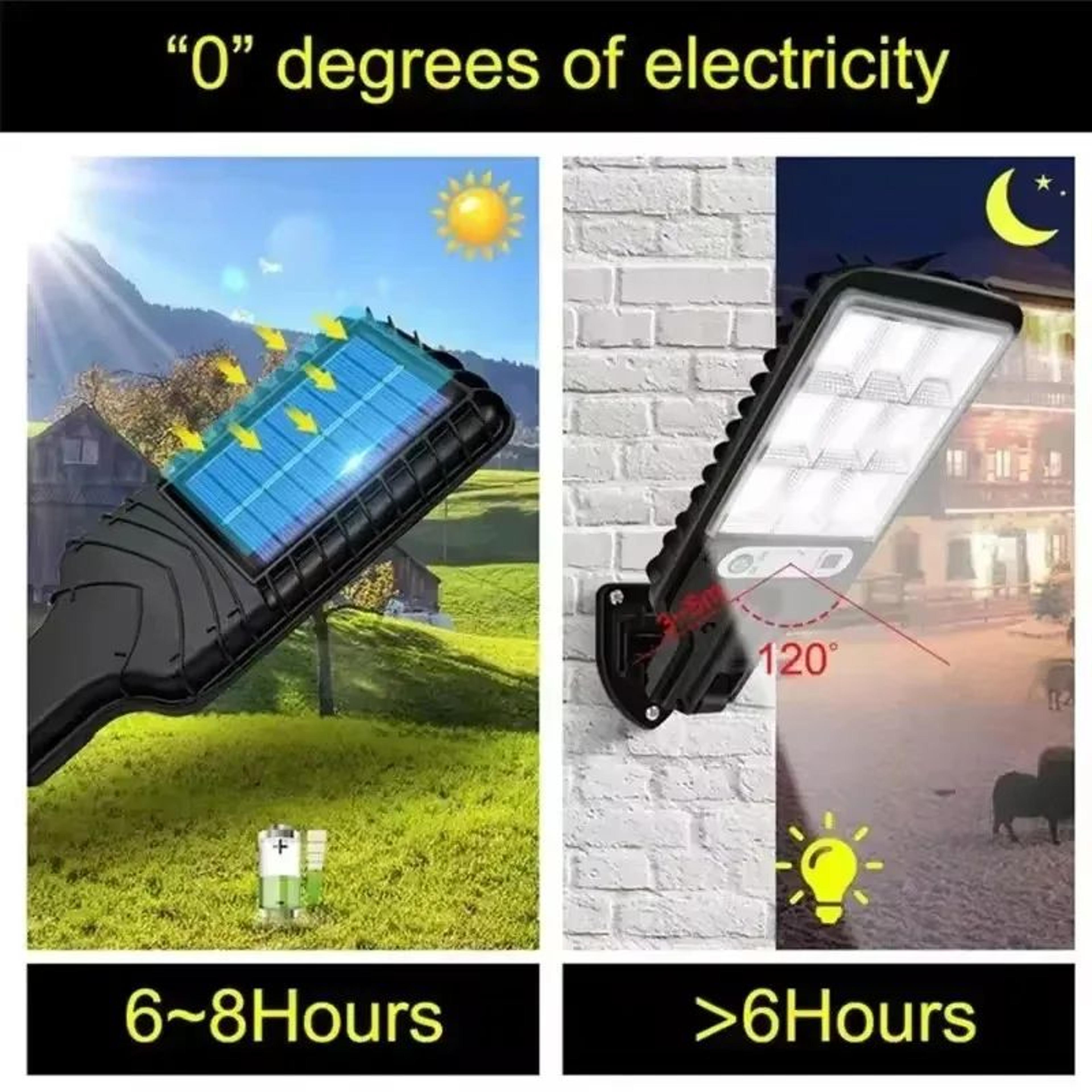 solar led outdoor wall sconce for garden and patio decor