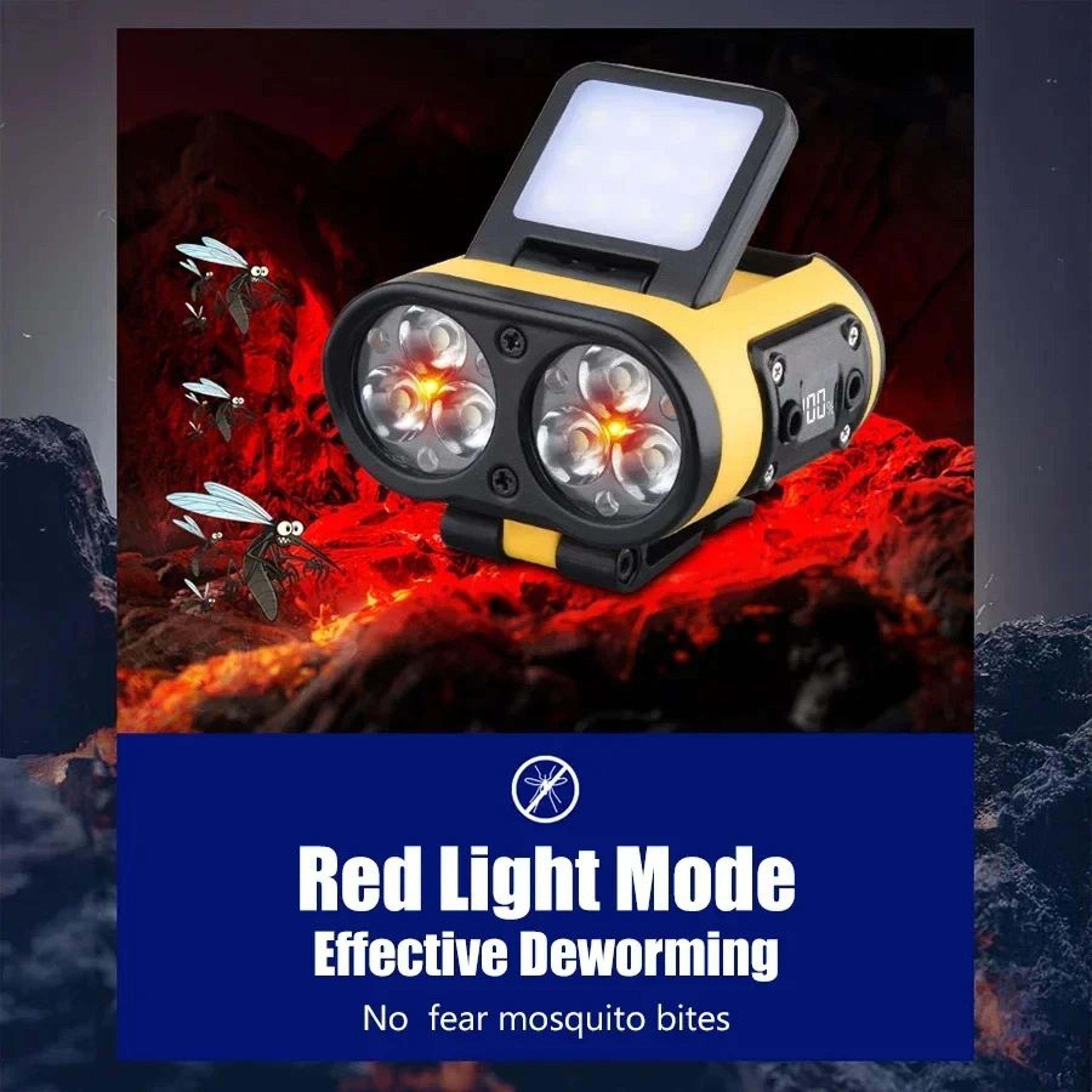 usb rechargeable 6 led headlamp with 6 lighting modes