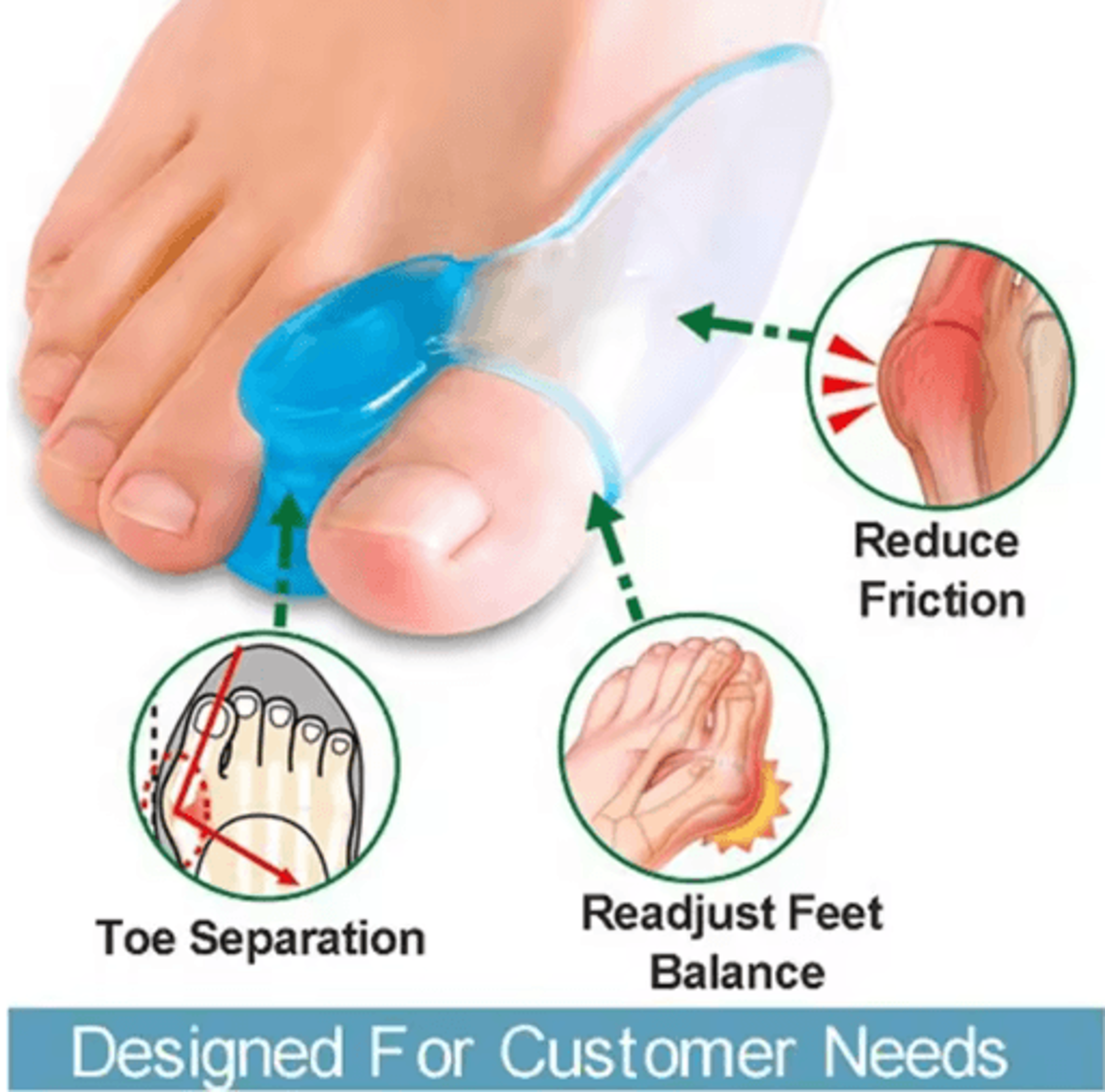 silicone toe splitter corrector for hallux valgus (2-piece set)