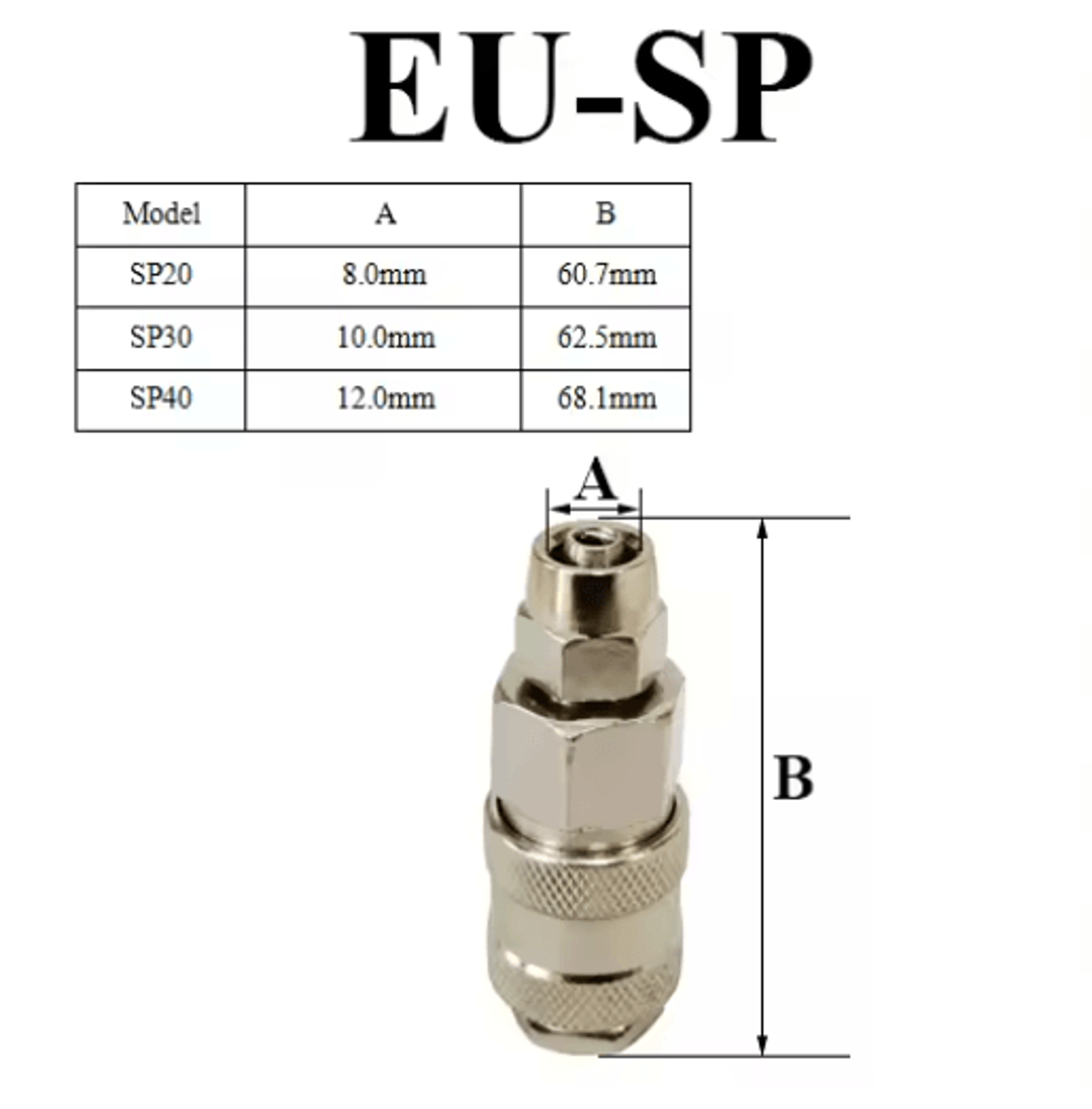 eu standard pneumatic quick connector for air hose and compressor fittings