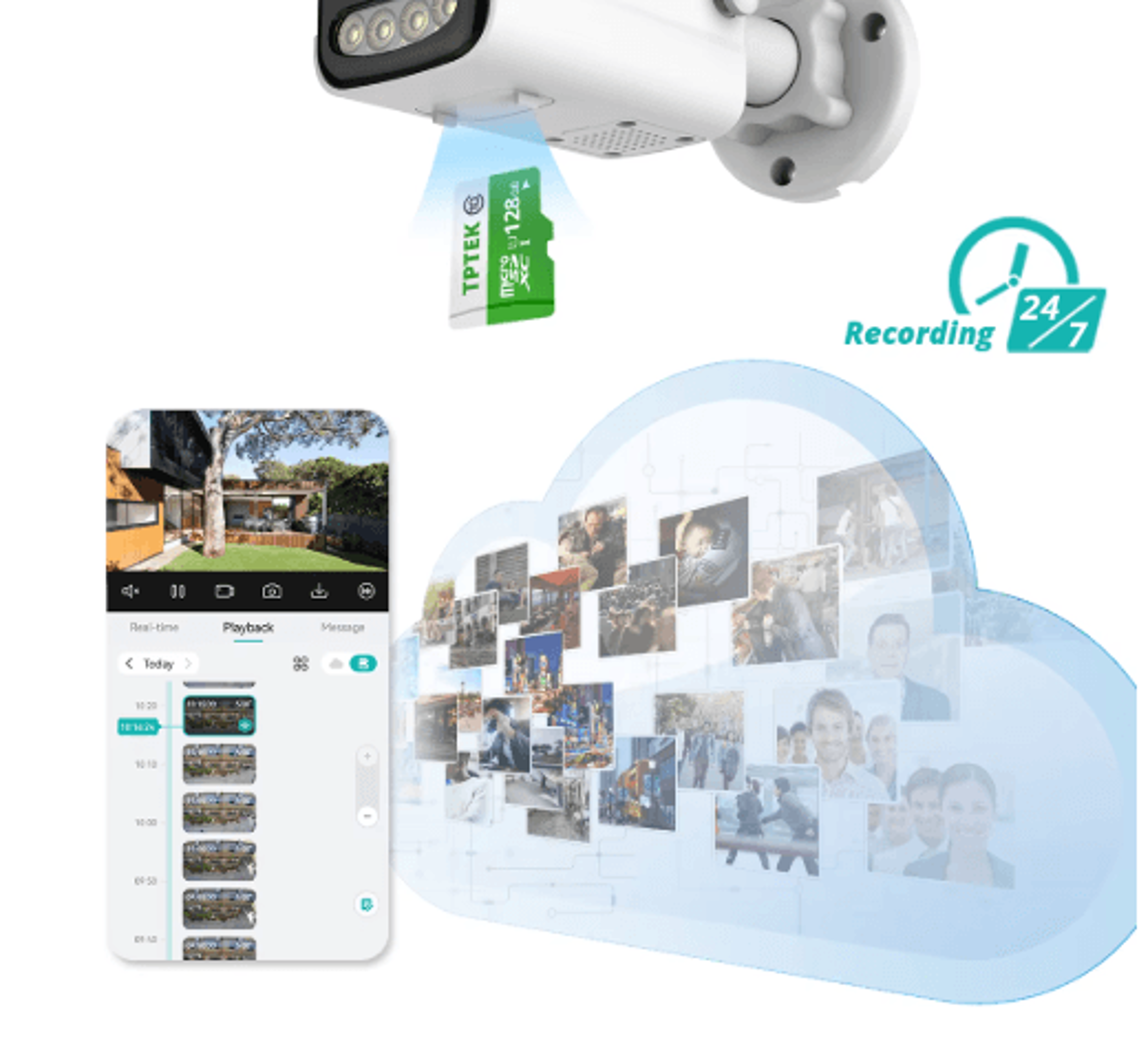 visionguard 4k wifi outdoor ai security camera 5mp to 8mp options