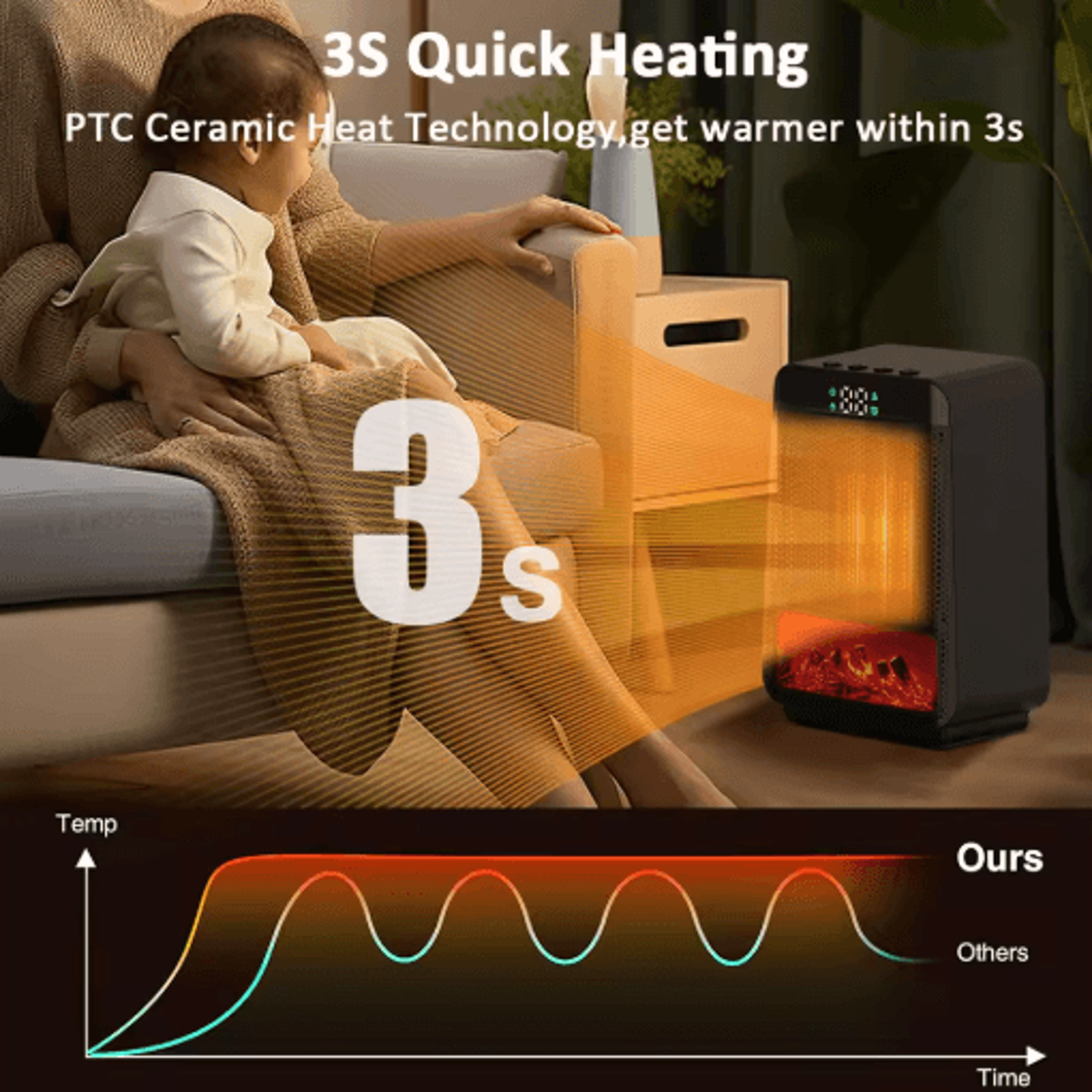 heatease desktop electric hot air blower with thermostat