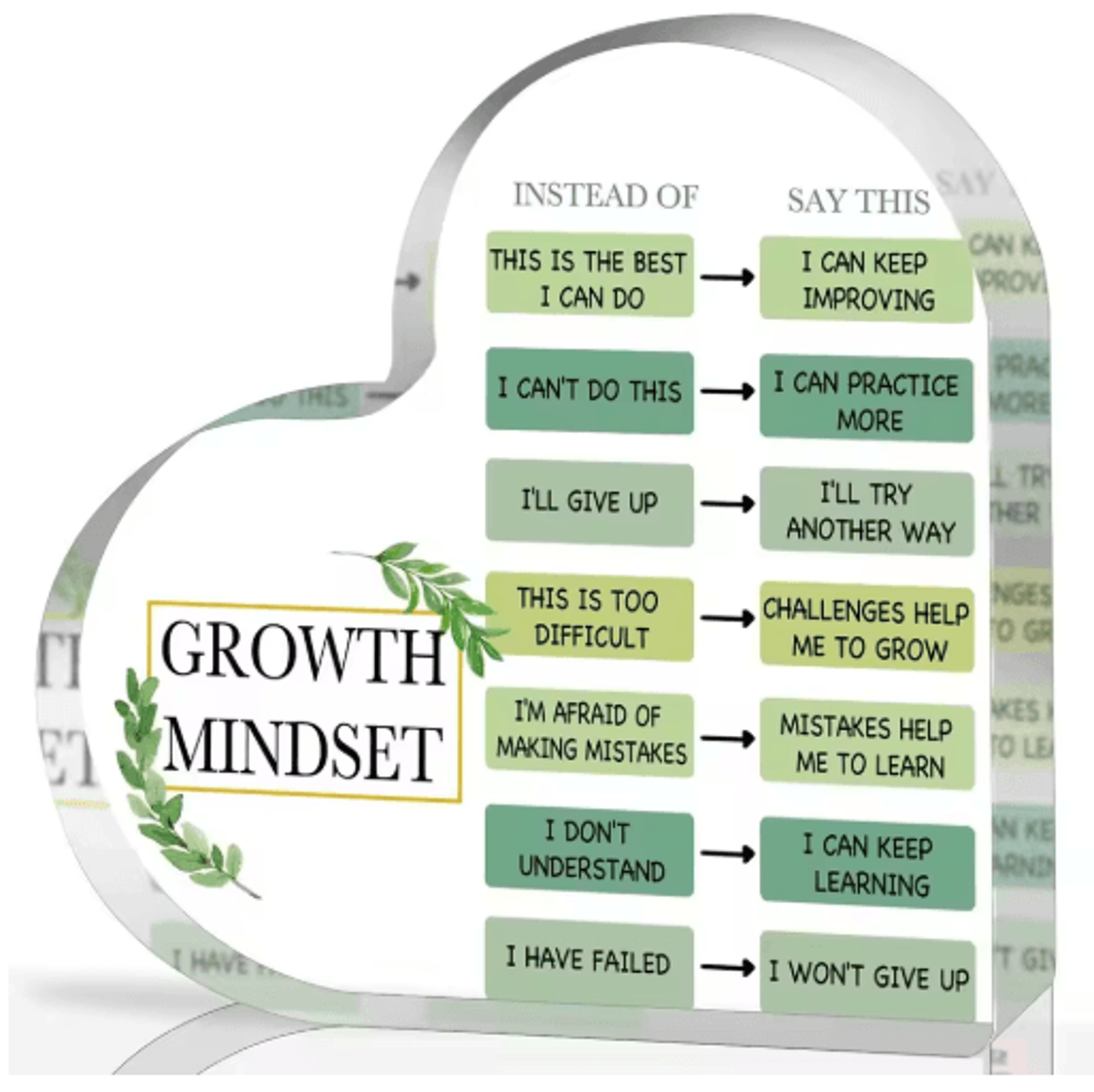 inspirational growth mindset wall decor acrylic affirmation display