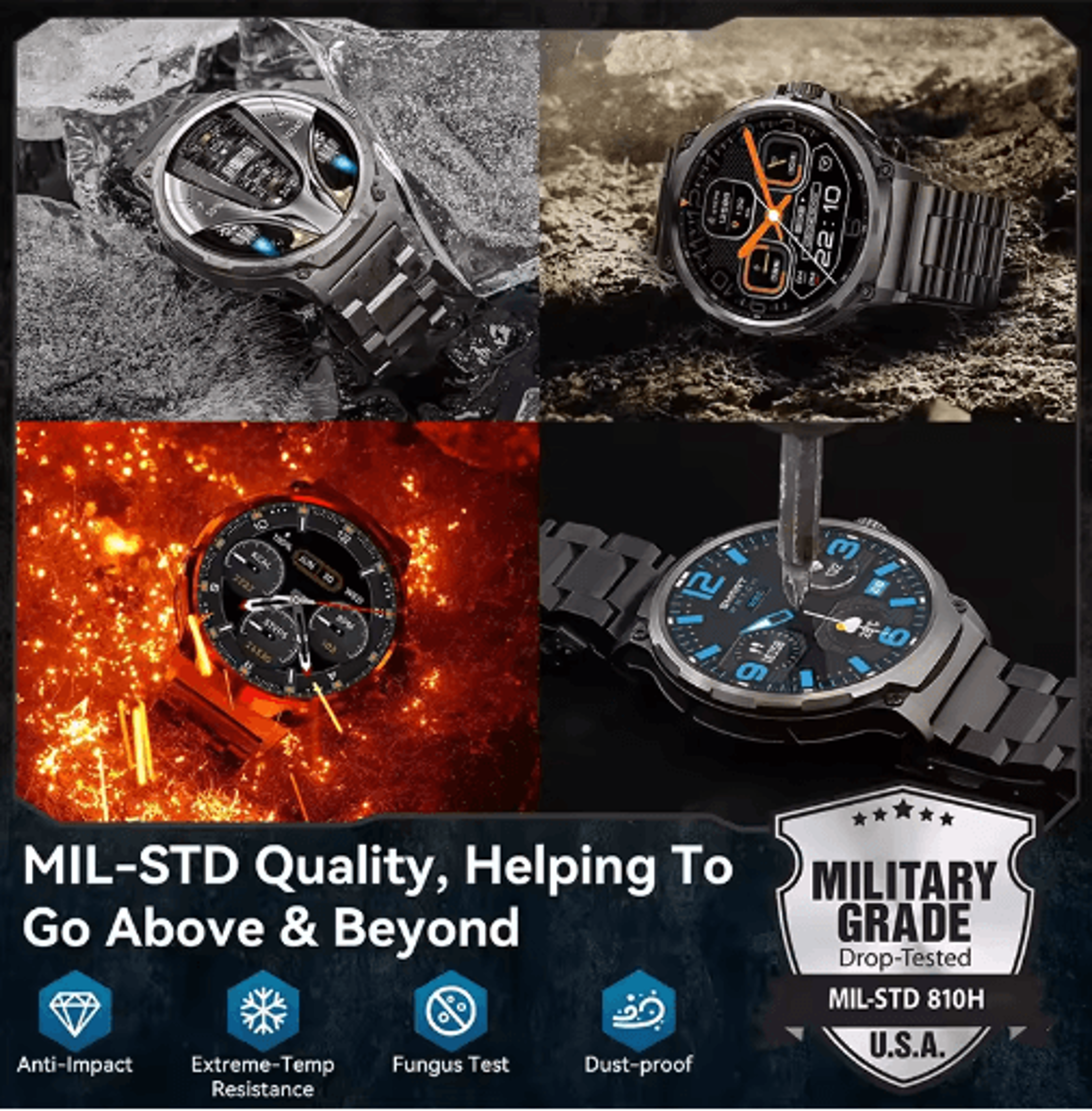 ultrafit pro 1.85 amoled gps smartwatch – 710mah bluetooth call waterproof fitness watch