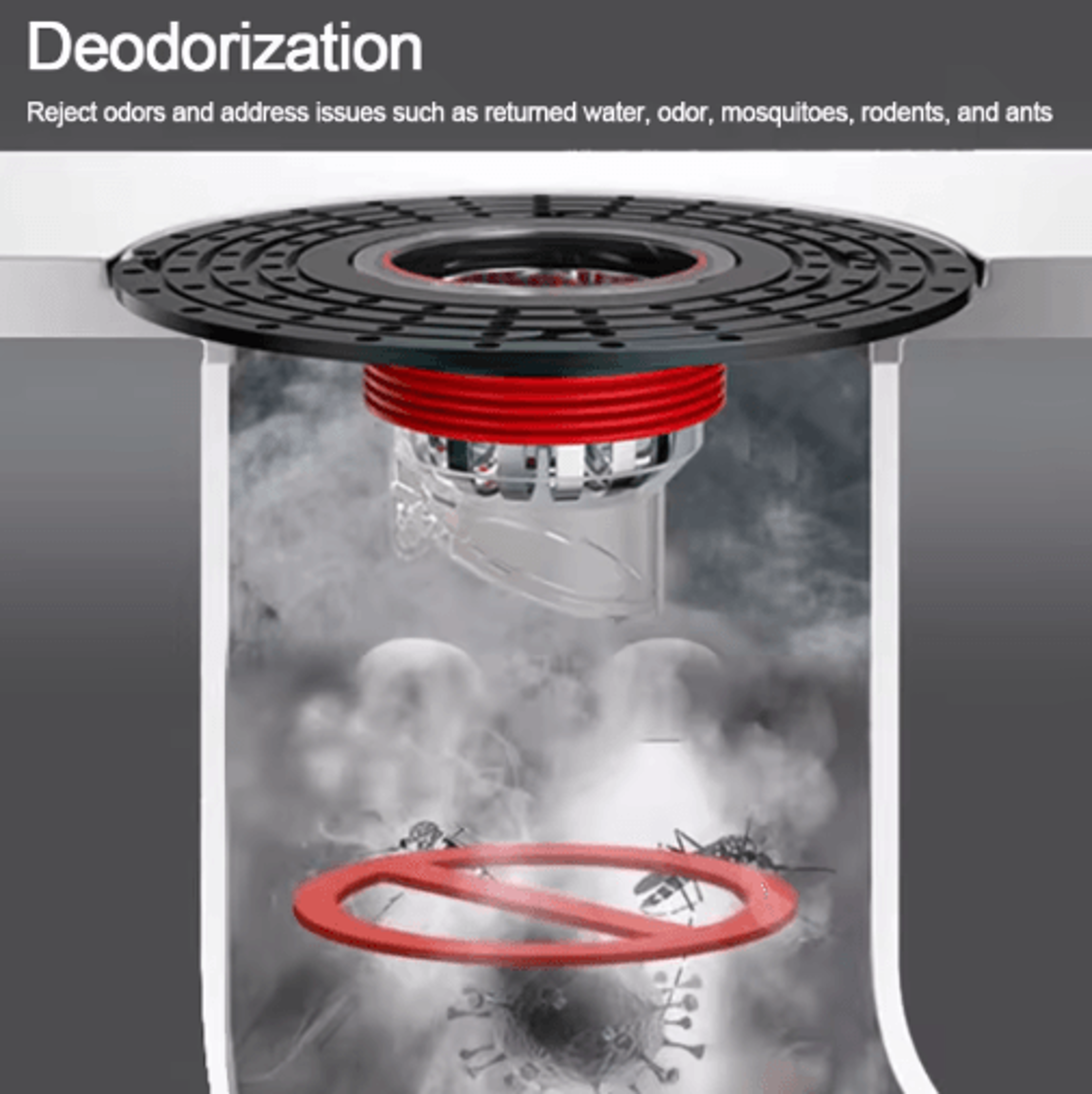portable anti-odor floor drain core for bathroom & toilet protection