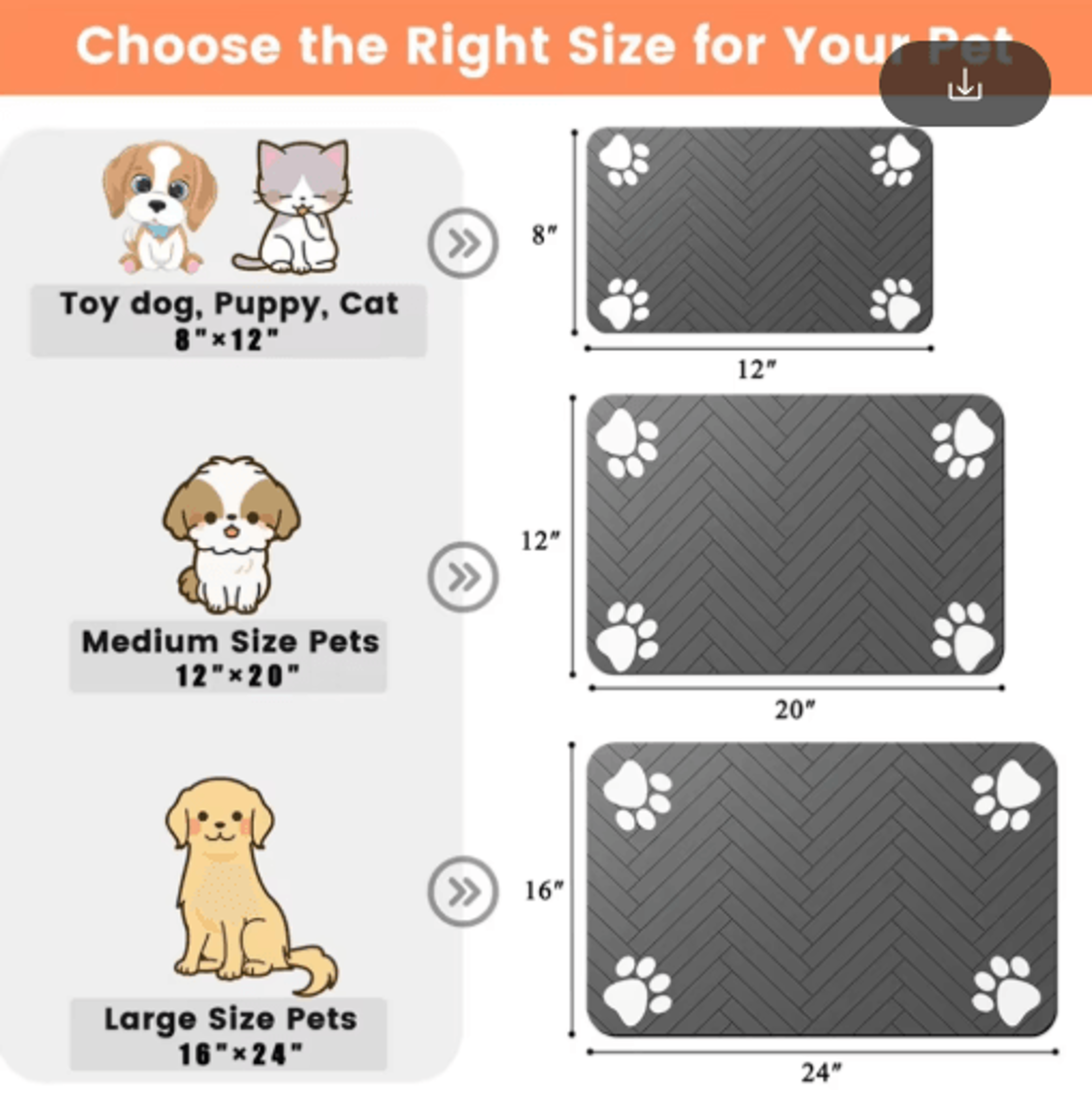waterproof quick-dry pet feeding mat – non-slip placemat for dog & cat bowls