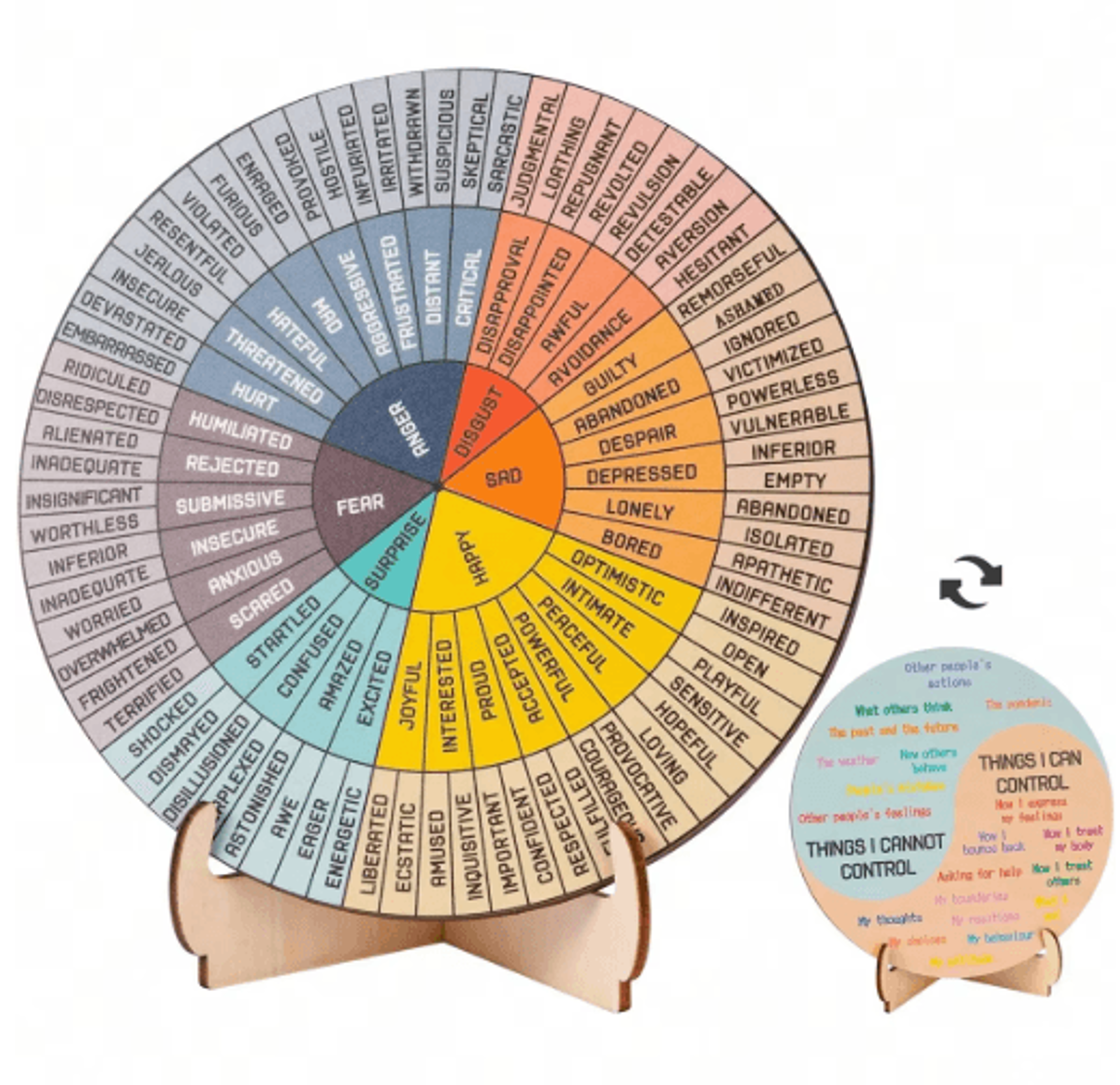 double-sided feelings wheel – therapy office decor with emotions chart & wooden stand for counselors and home offices