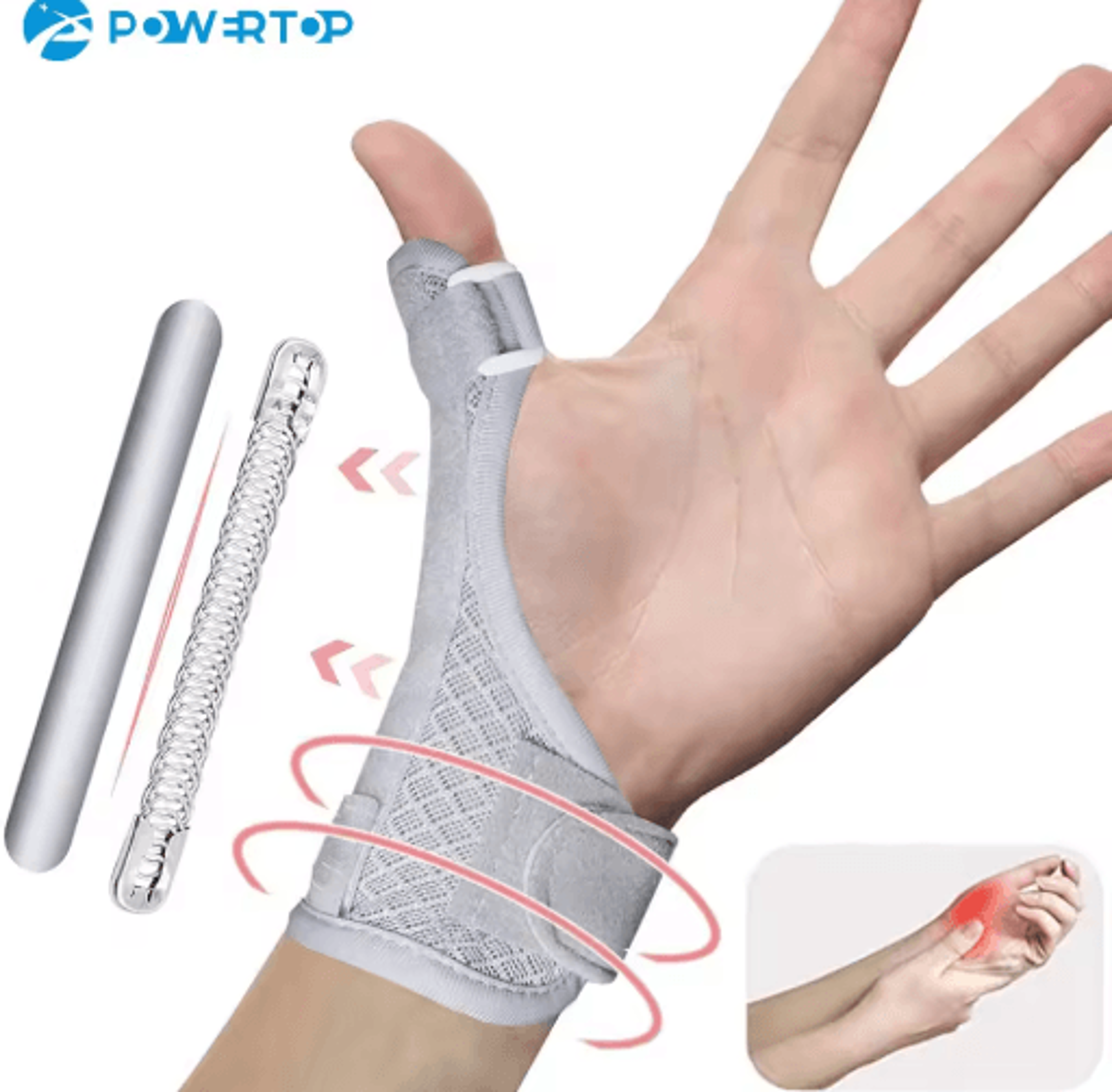 adjustable thumb & wrist splint brace – stabilizing thumb support for left or right hand