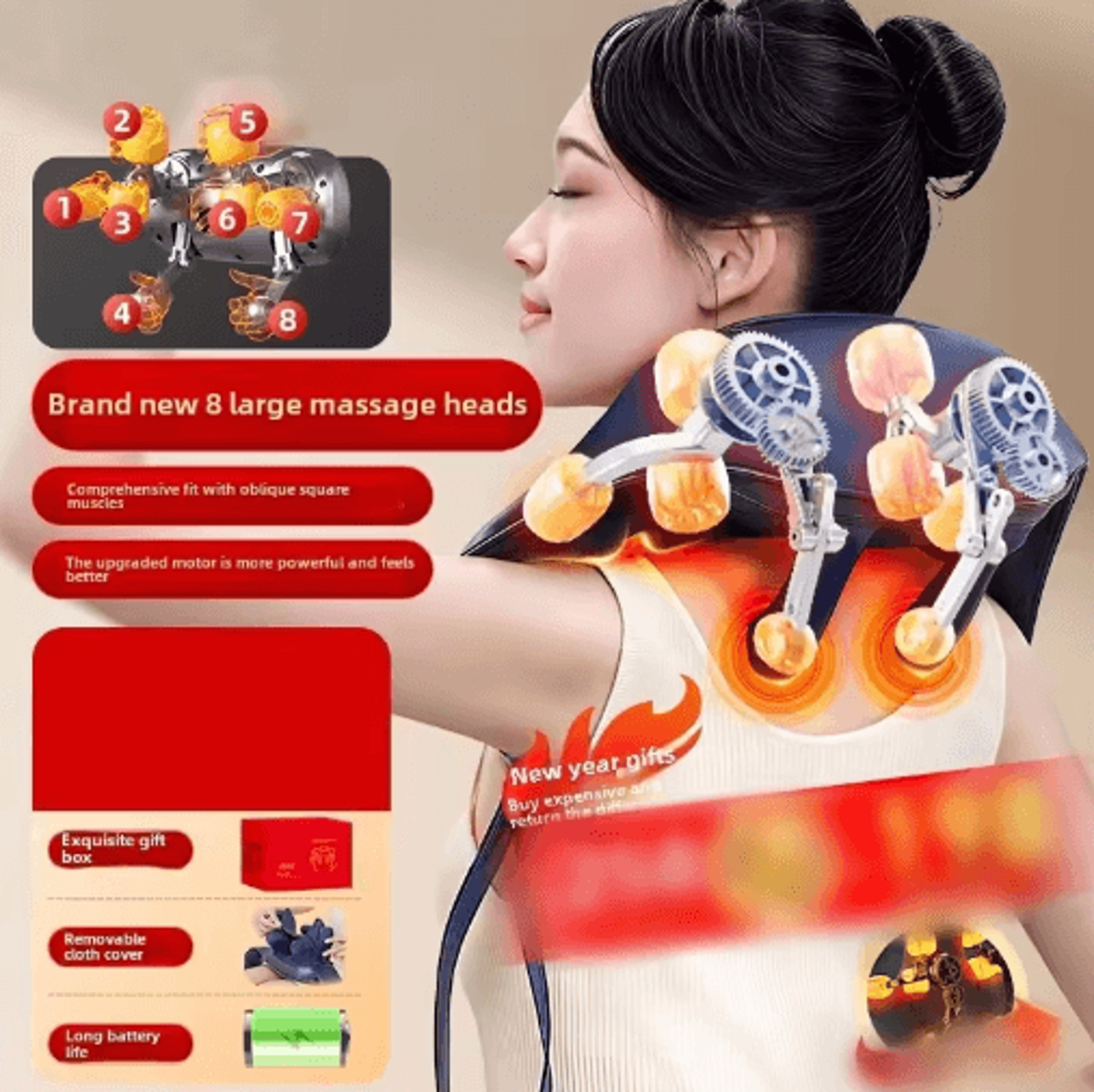 jaiyorl 8-head wireless neck & shoulder massager – heated wearable trapezius kneading massage shawl