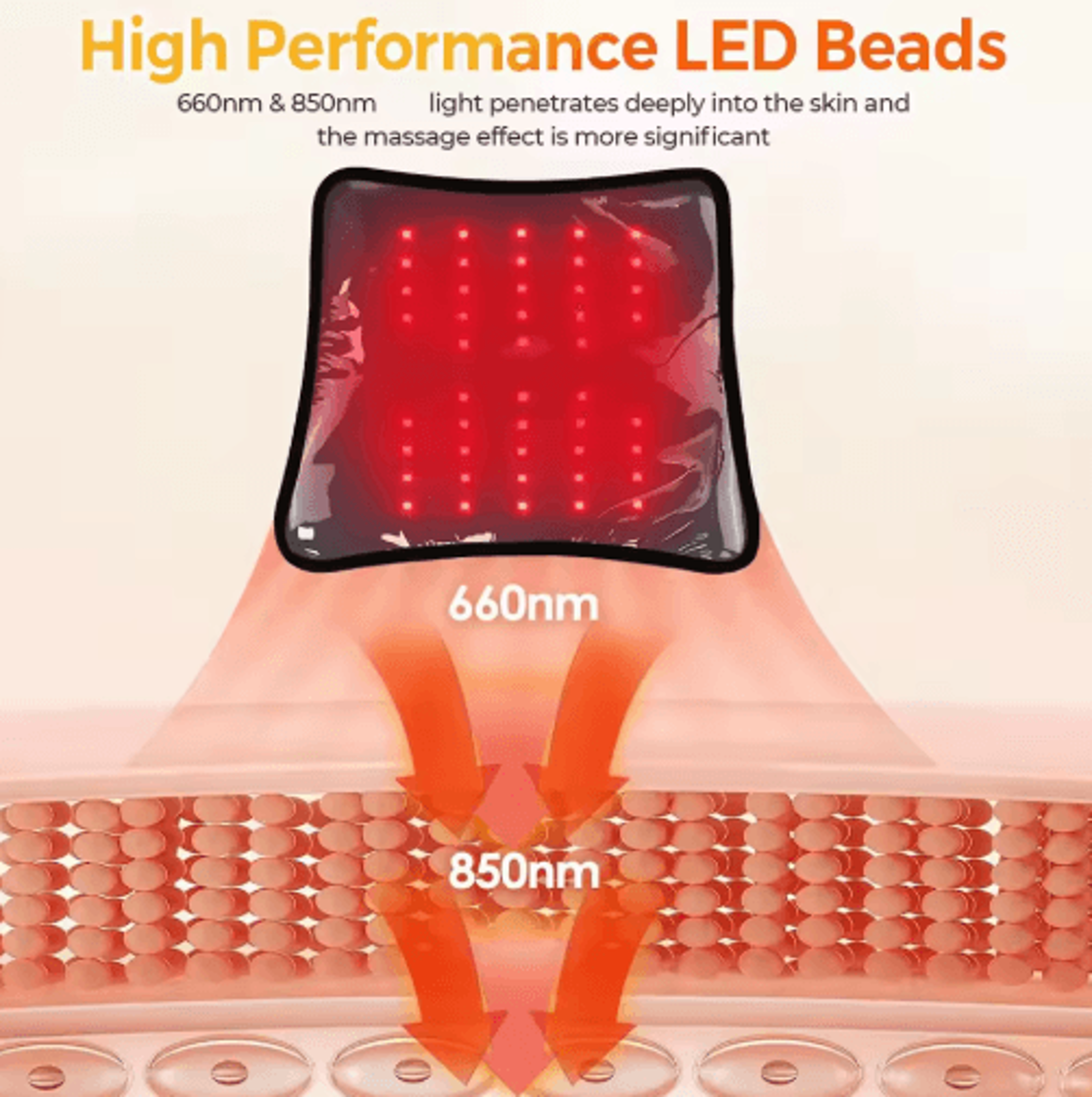 cordless led light therapy massage pad with 660nm & 850nm red light for joint & muscle care