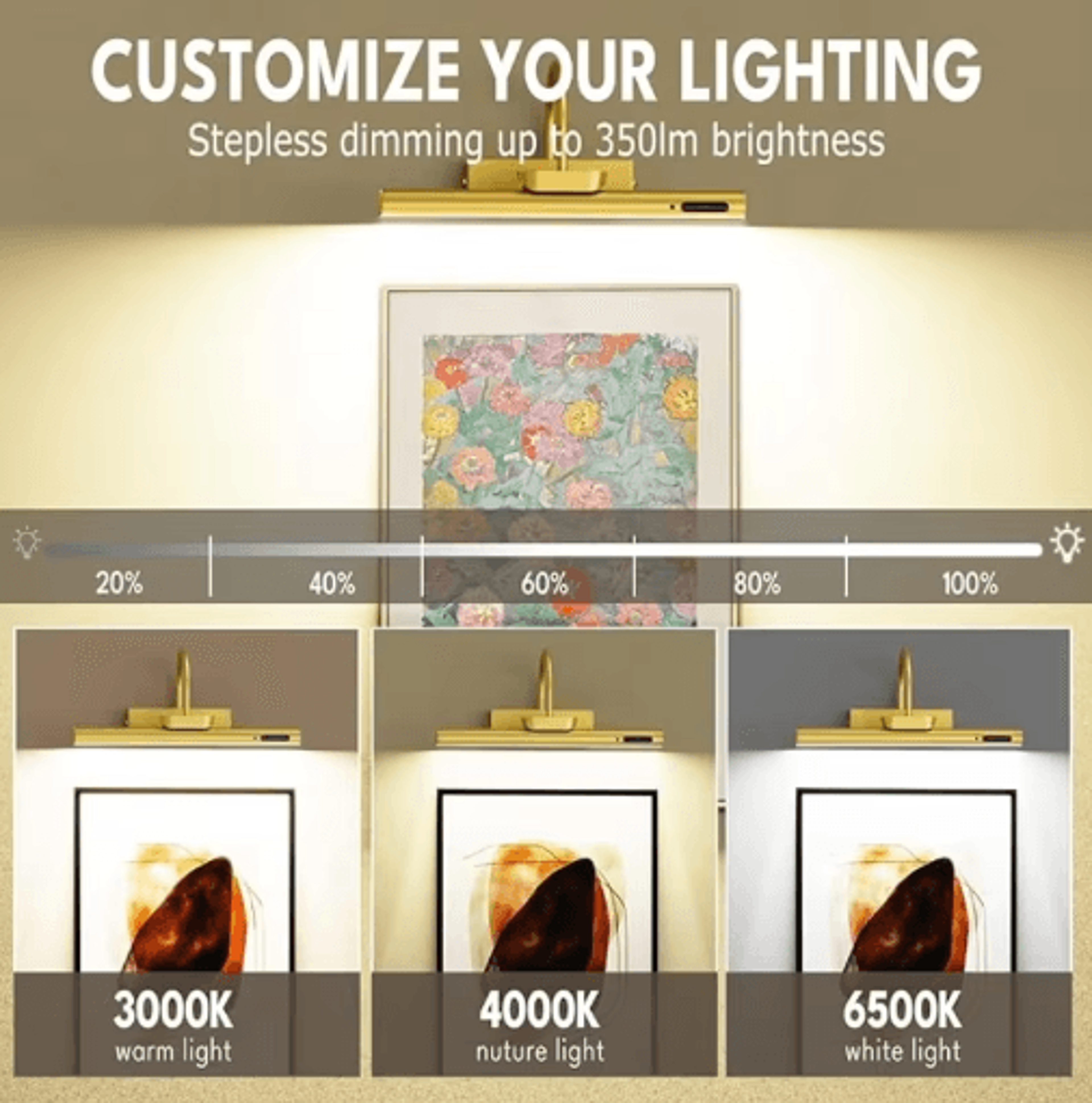 4000mah rechargeable led picture light – modern gold wall lamp with remote & 3-color dimming