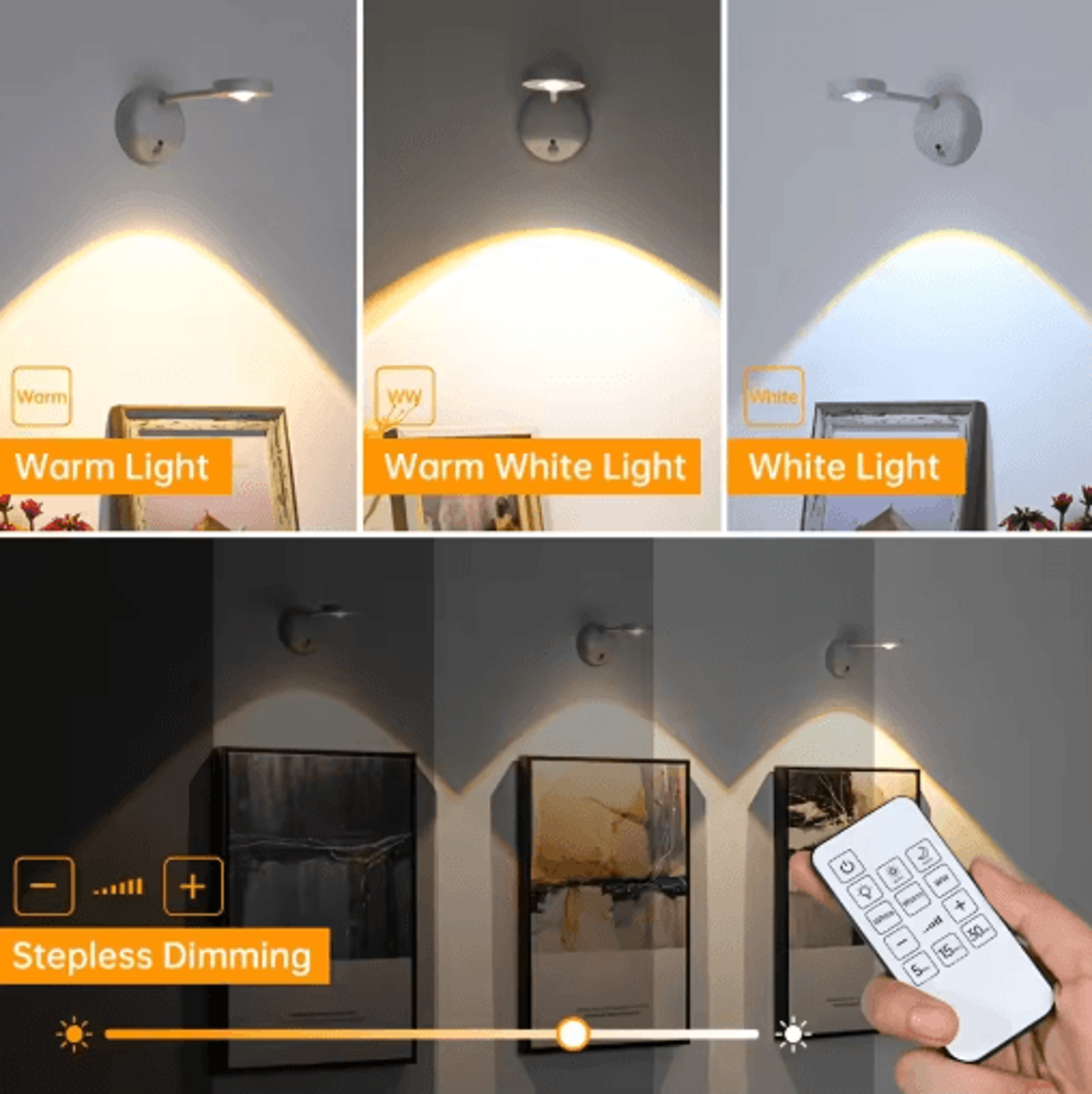 wireless motion sensor led wall light – usb rechargeable dimmable spotlight for paintings & pictures