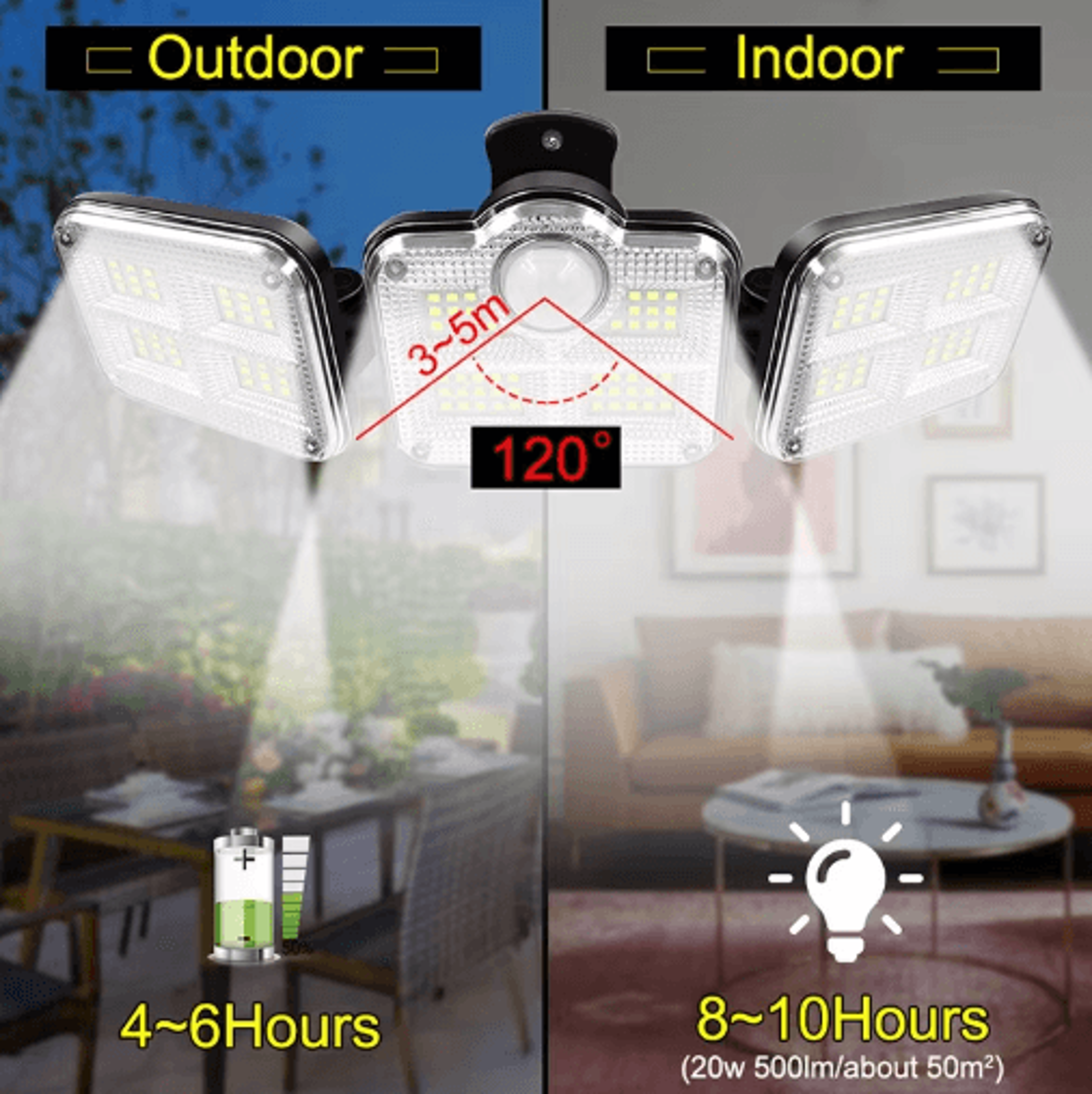 20w solar light with 122/333 leds and adjustable head