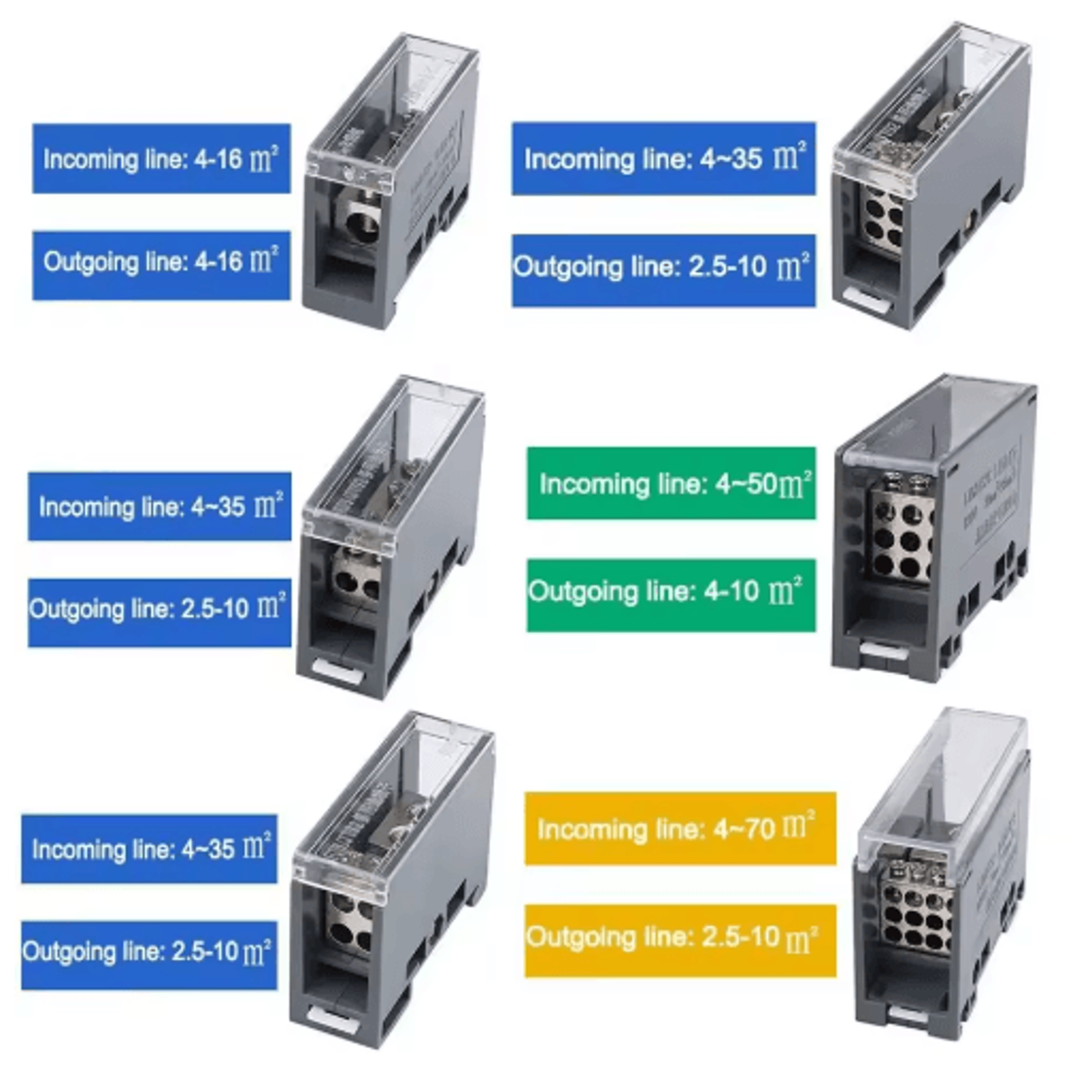 150a din rail power distribution terminal block