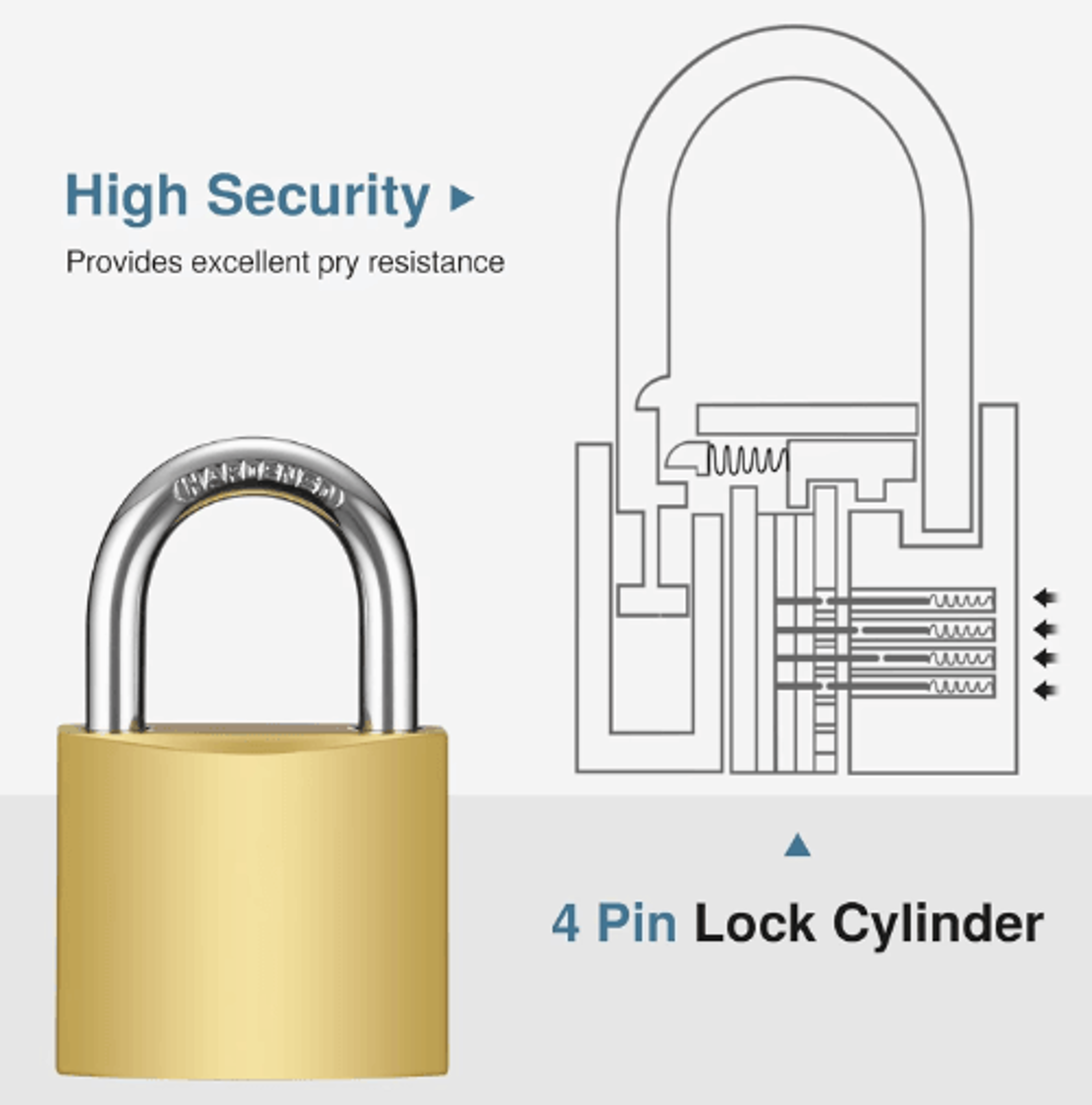 32mm heavy-duty keyed padlock with keys