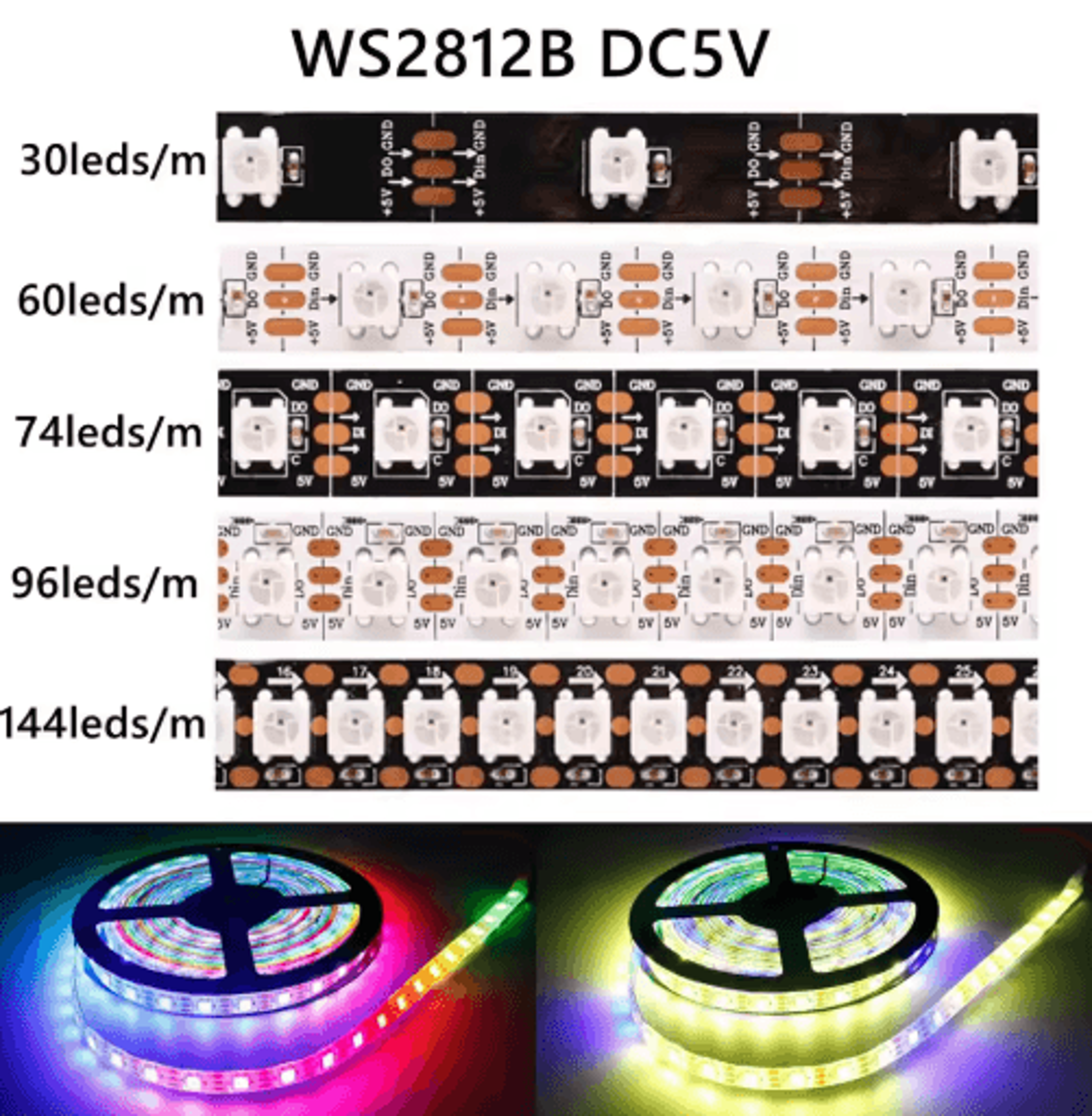 ws2812b 5v rgb led strip – individually addressable 5050 smart pixel lights