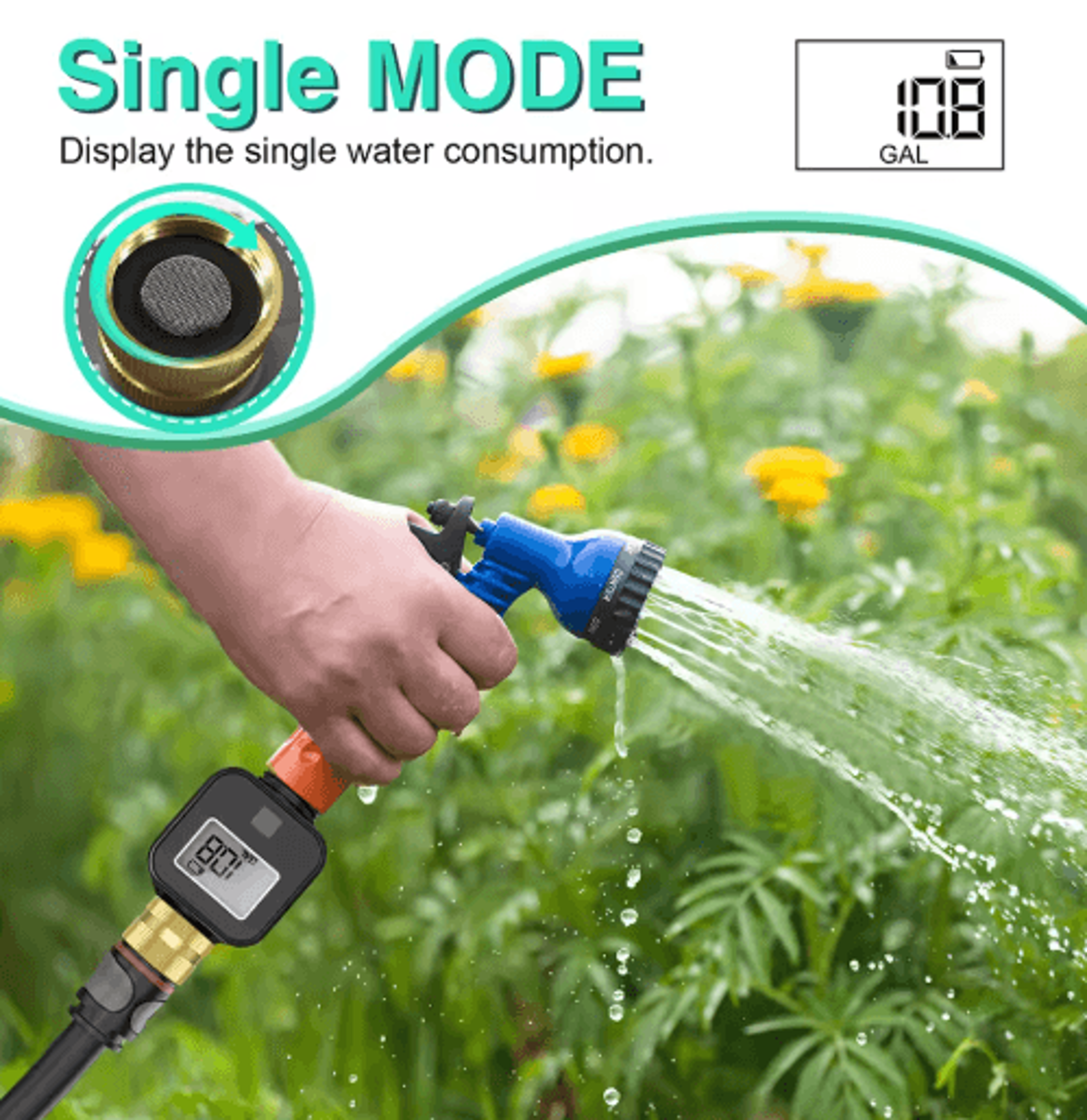 digital water flow meter – 3/4" garden hose consumption & flow monitor