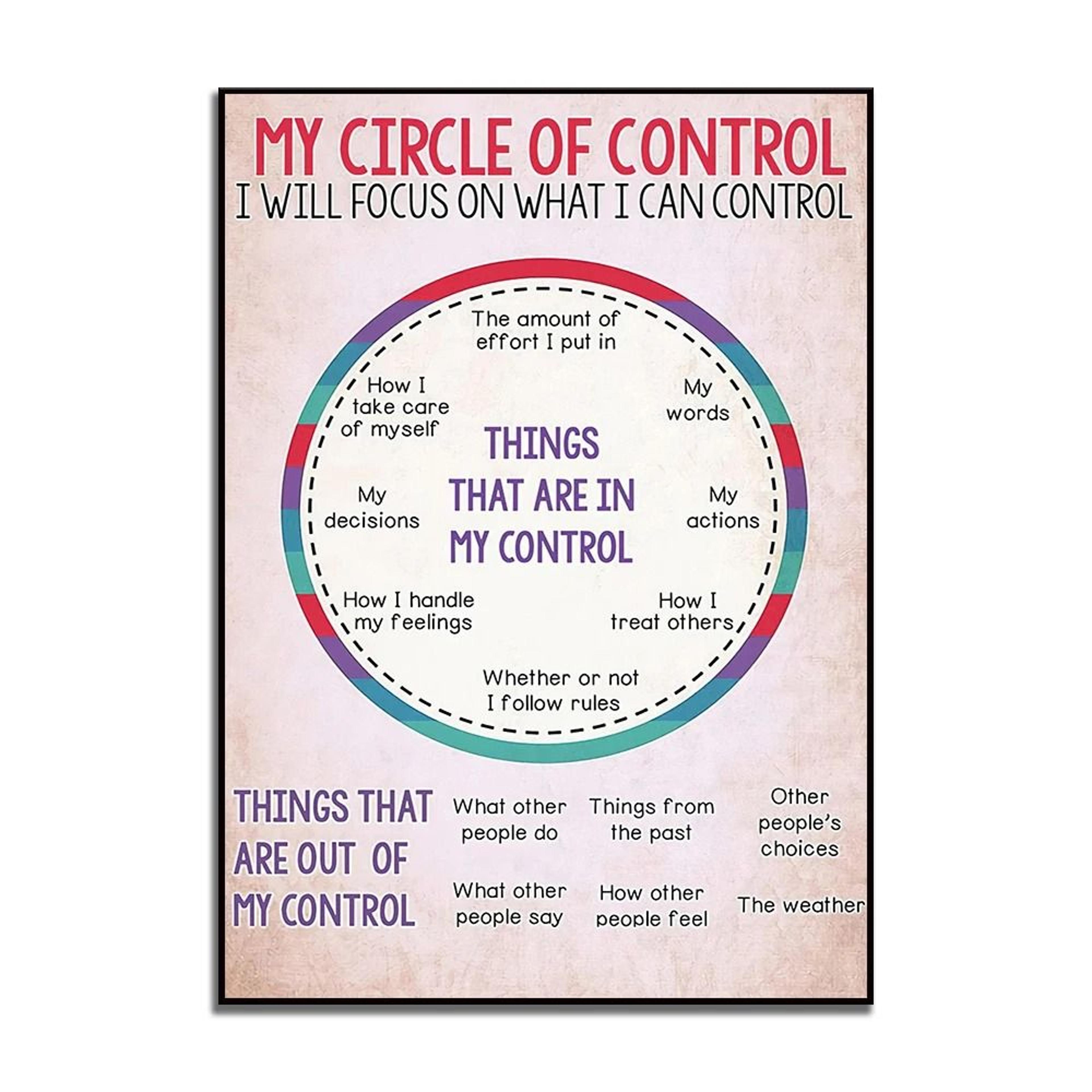 social worker control circle poster mental health inspirational wall art