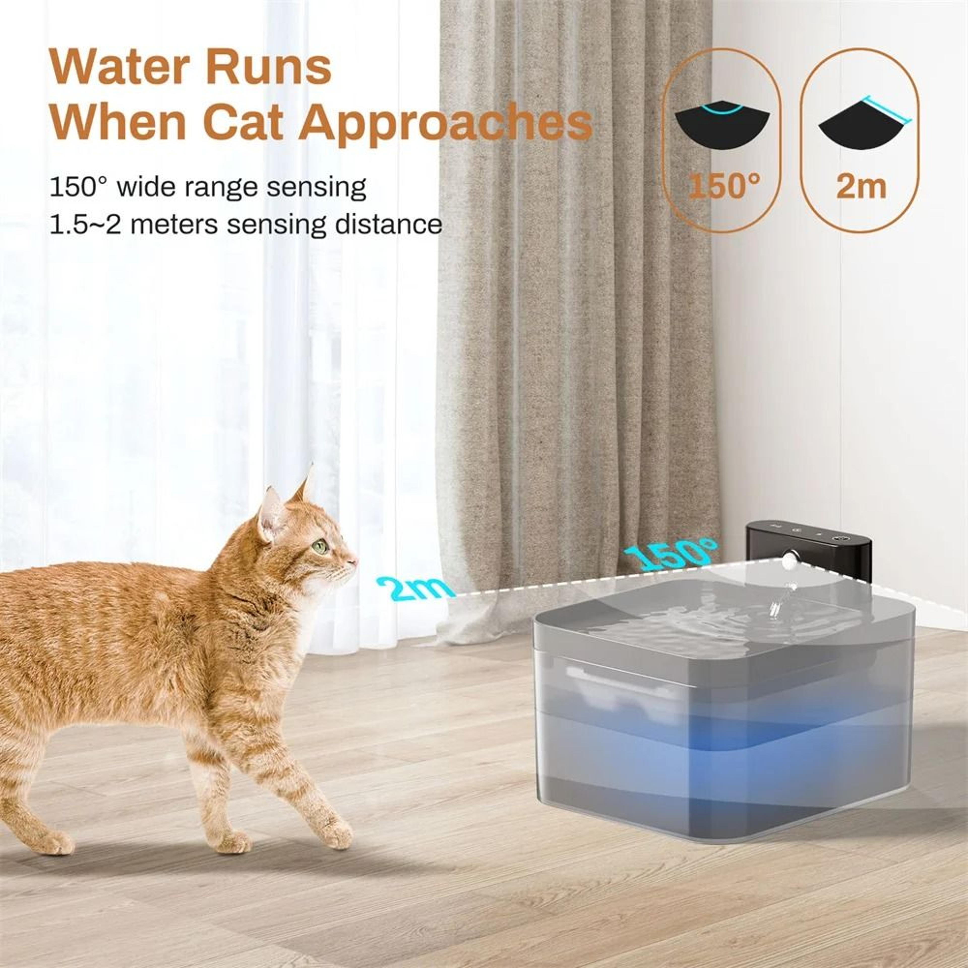 2.2l wireless cat water fountain with motion sensor